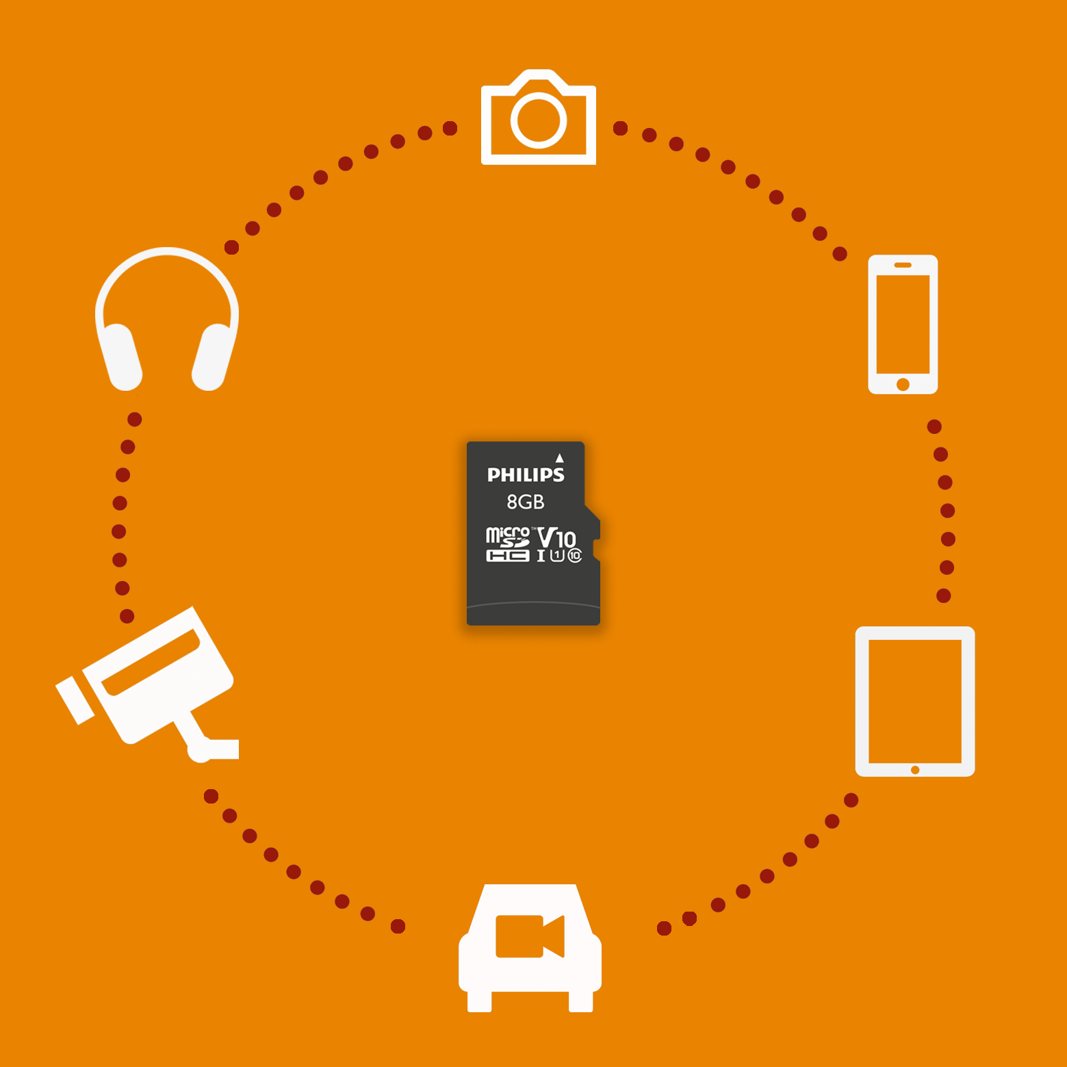 A Philips 8GB MicroSD card in the center, surrounded by devices like a camera, smartphone, and headphones on orange.