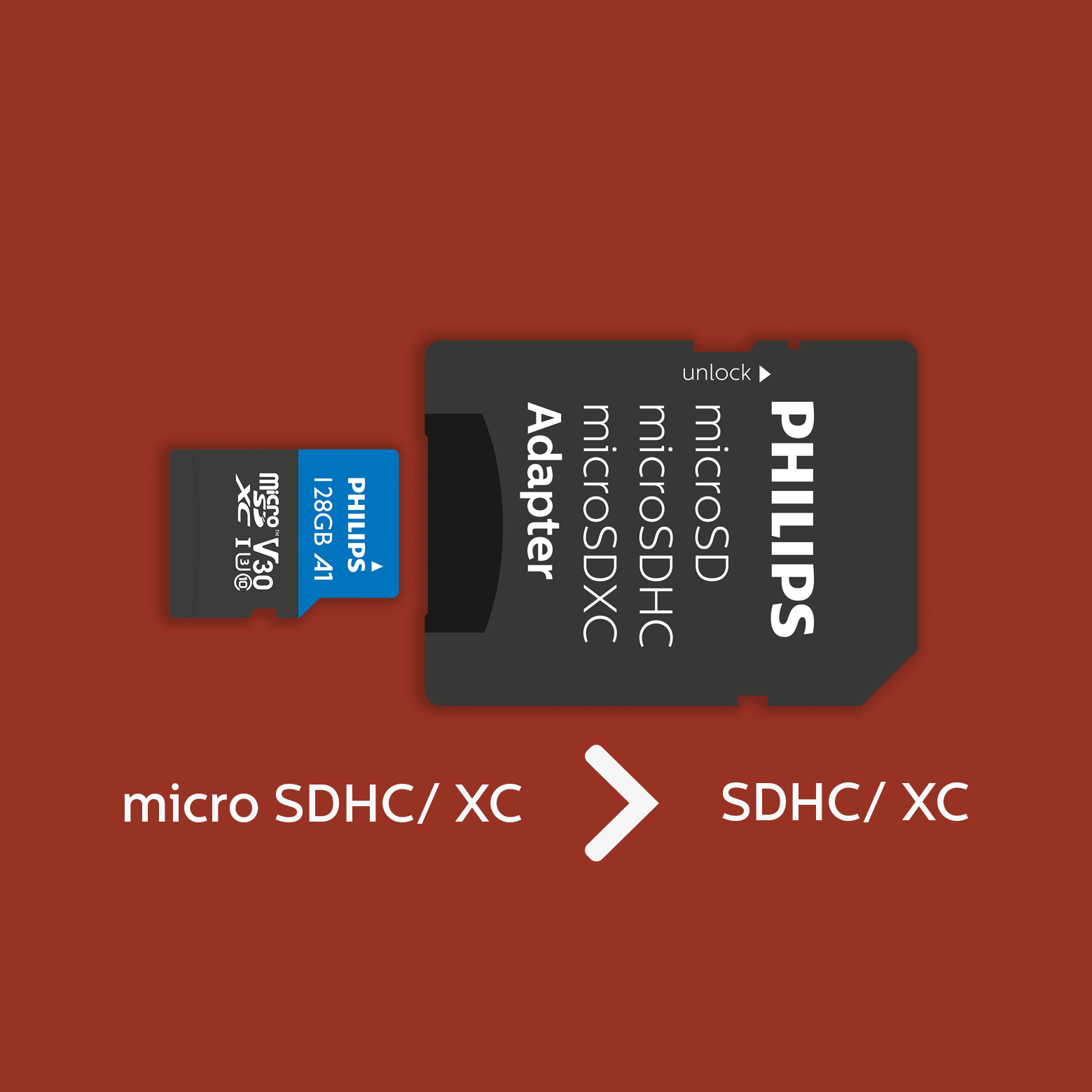 Una tarjeta microSD Philips de 128 GB junto a un adaptador SD sobre fondo rojo.