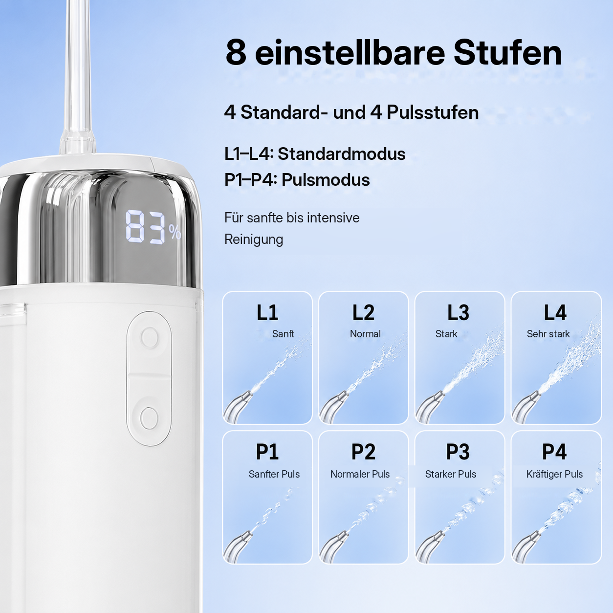 Weiße Munddusche mit Digitaldisplay und 8 einstellbaren Reinigungsstufen.