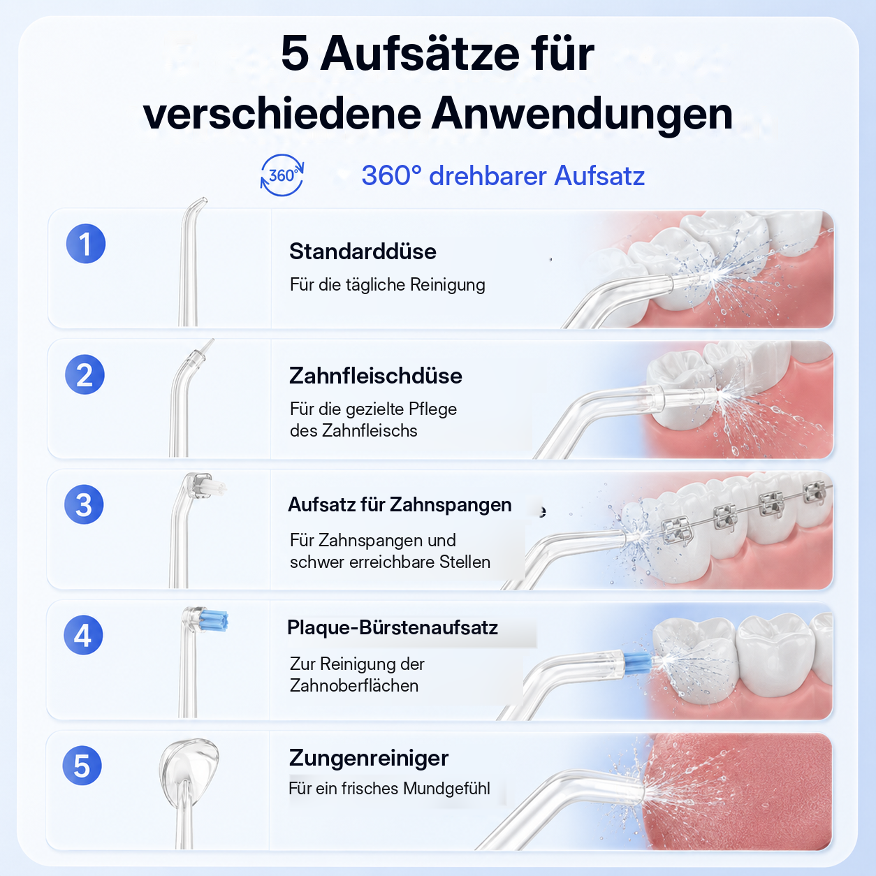 Übersicht von fünf verschiedenen Aufsätzen für eine Munddusche mit Erklärungen.