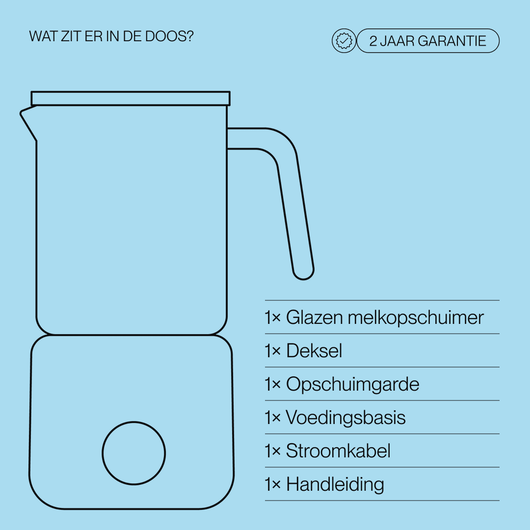 Blue graphic showing a milk frother sketch and a list of six included parts.