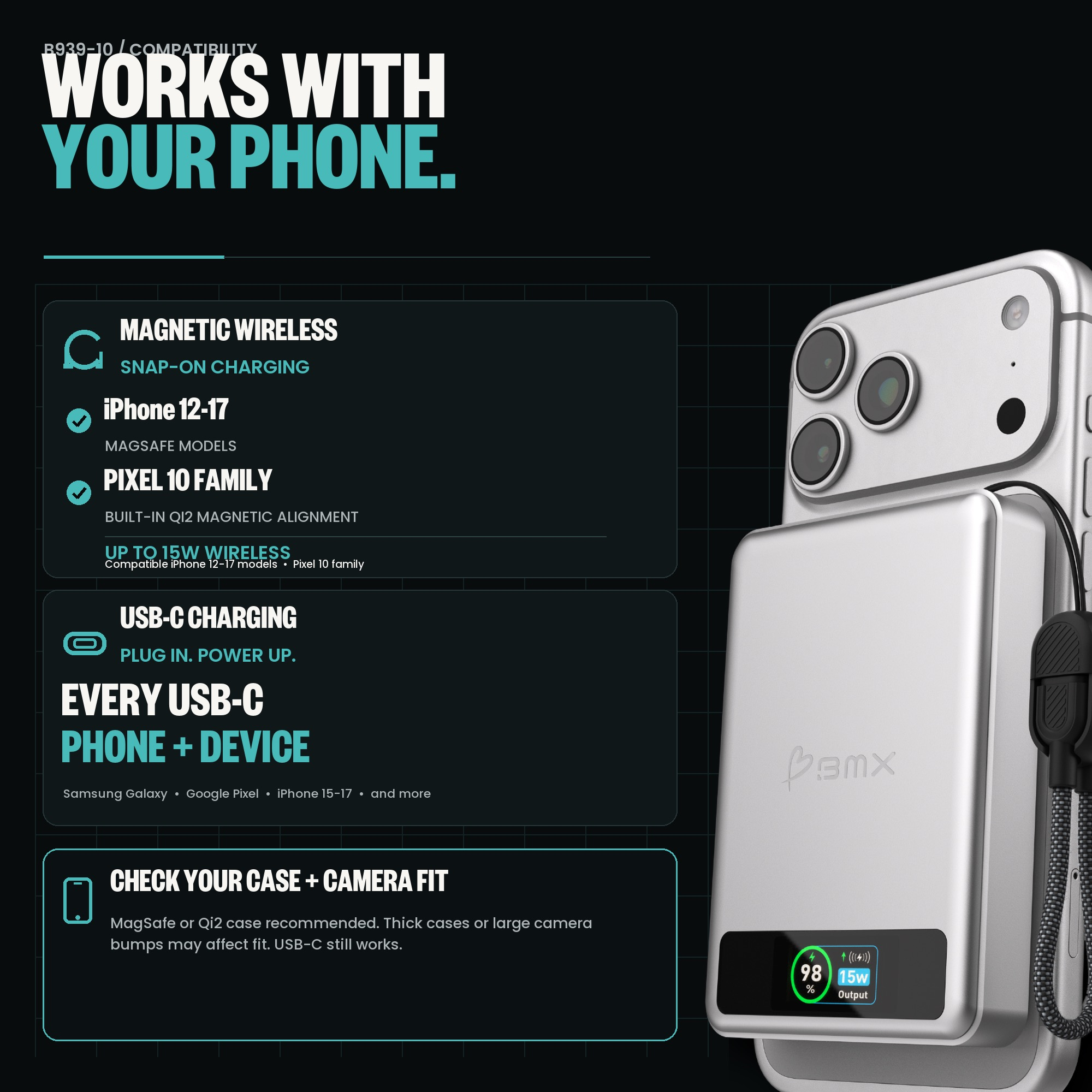 Werbegrafik zeigt kabellose Powerbank mit Display, kompatibel mit iPhone und Pixel, neben Textinfos.