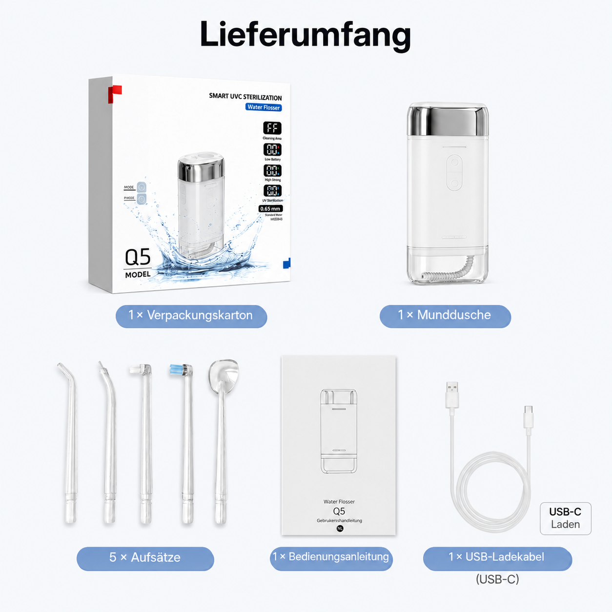 Lieferumfang einer Q5 Munddusche mit Box, Gerät, 5 Aufsätzen, Anleitung und USB-C-Kabel.