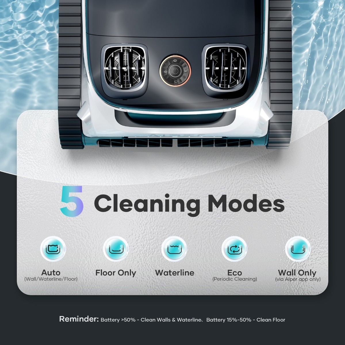Un robot limpiafondos de piscina con cinco modos: Auto, Solo Suo, Línea de flotación, Eco y Solo Pared.