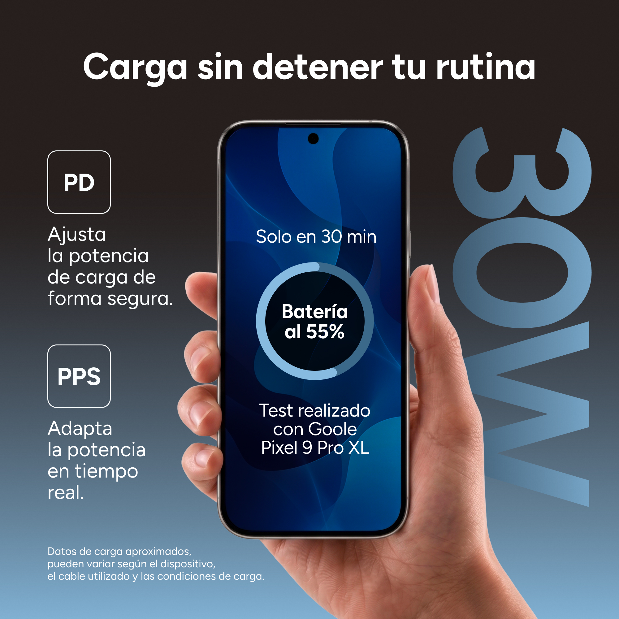 Una mano sostiene un smartphone con 55 por ciento de batería, promocionando carga rápida de 30W con PD y PPS.