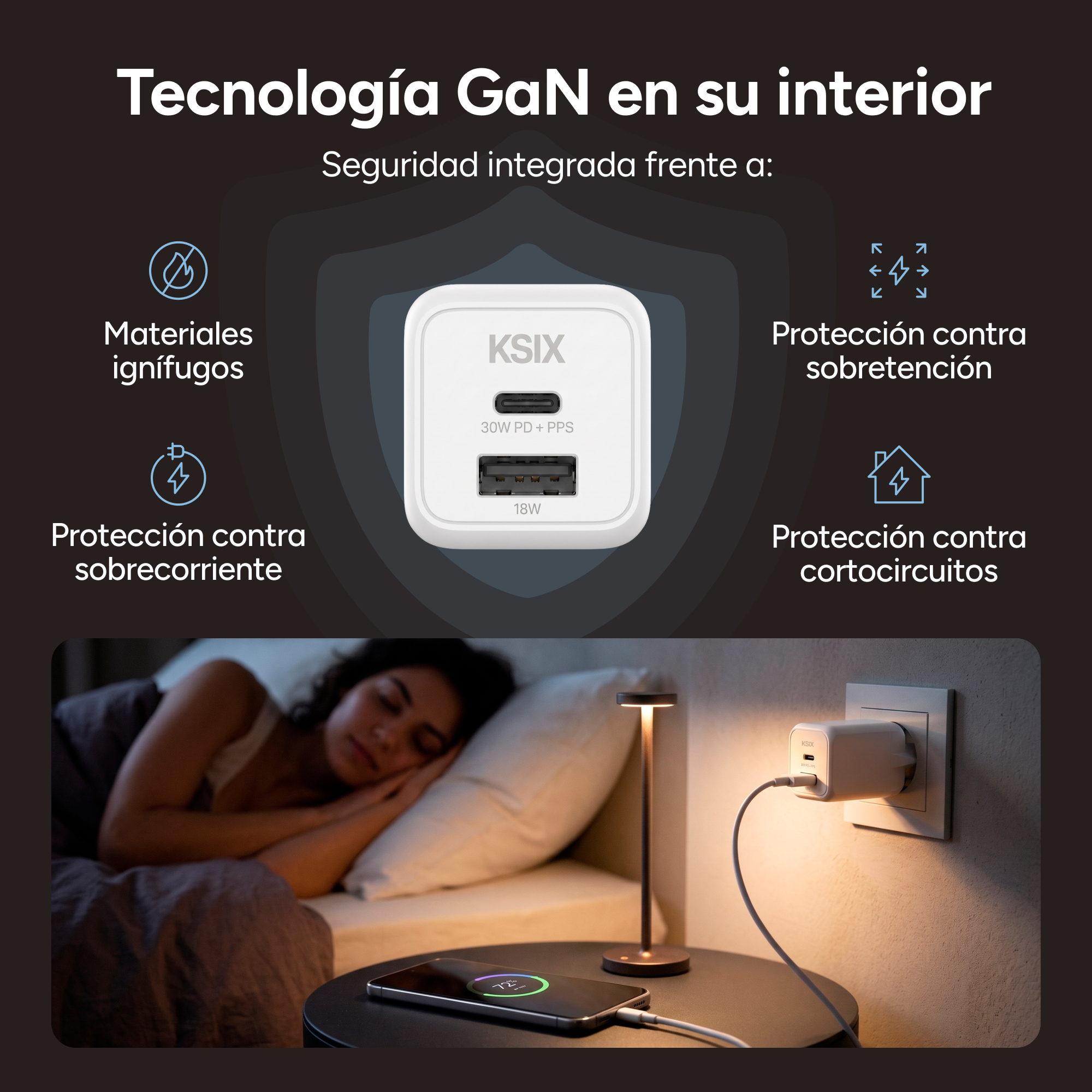 Cargador GaN con funciones de seguridad, cargando un smartphone en un enchufe de pared de noche.