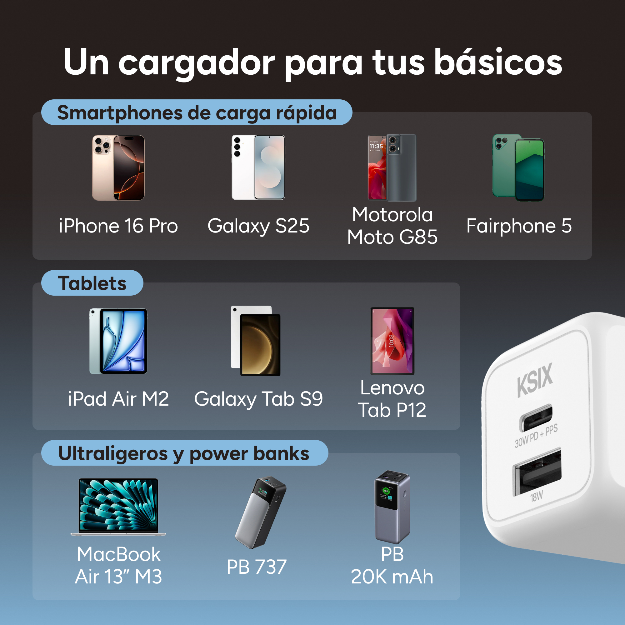 Un cargador blanco KSIX junto con varios dispositivos compatibles como smartphones, tablets y portátiles.