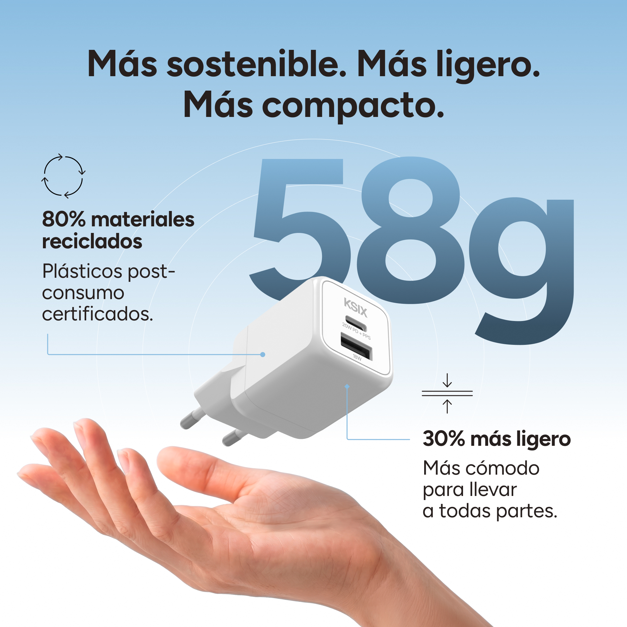Una mano sostiene un cargador USB blanco y compacto sobre un fondo azul con texto promocional.