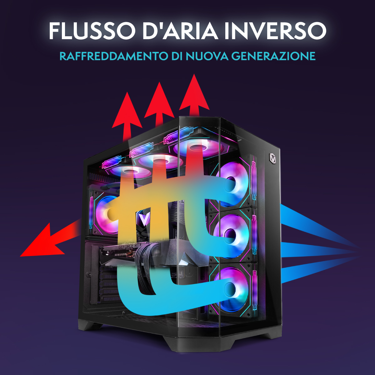 PC-Gehäuse mit RGB-Lüftern und Pfeilen, die den Luftstrom von blau nach rot zeigen.