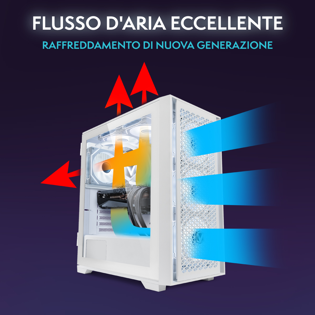 Ein weißer PC-Gehäuse mit blauem Luftstrom vorne und roten Pfeilen für warme Luft oben und hinten.