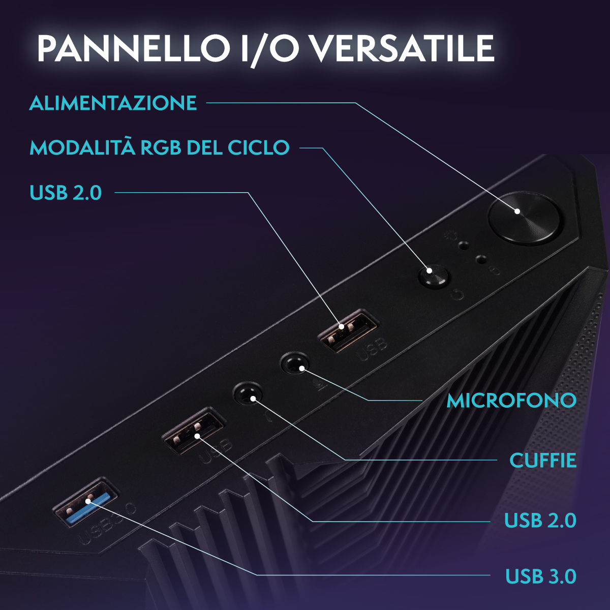 Un panel frontal de PC que muestra puertos USB 3.0, USB 2.0, audio y el botón de encendido.