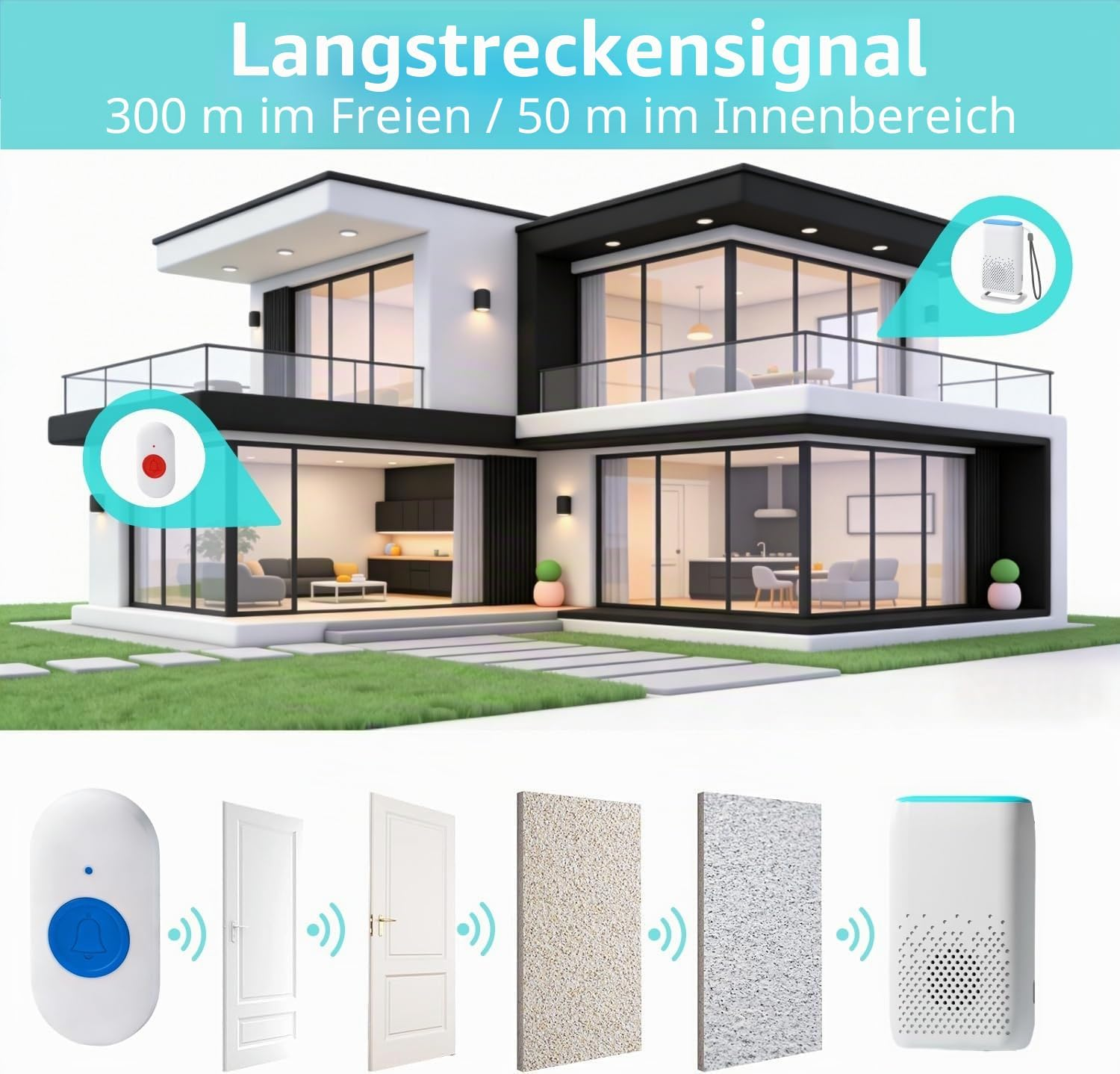 Moderne Villa mit Funkklingel und Empfänger, die Signale durch Wände senden.