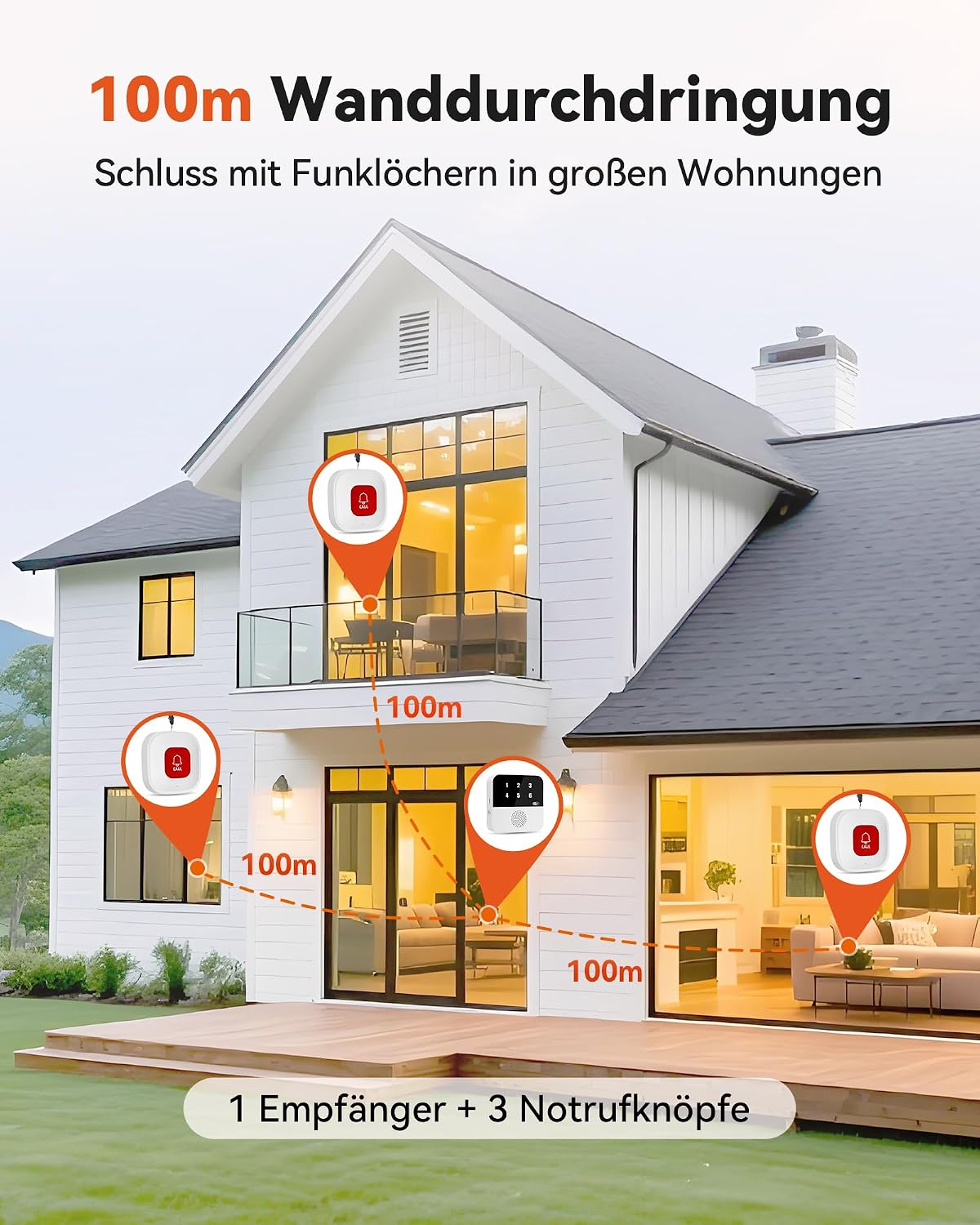 Ein großes weißes Haus zeigt ein Notrufsystem mit Empfänger und drei SOS-Knöpfen über 100 Meter Reichweite.
