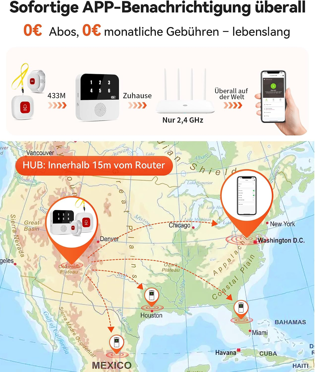 Diagramm zeigt Notruf-Sensoren, WLAN-Router und App-Steuerung auf einer US-Landkarte.