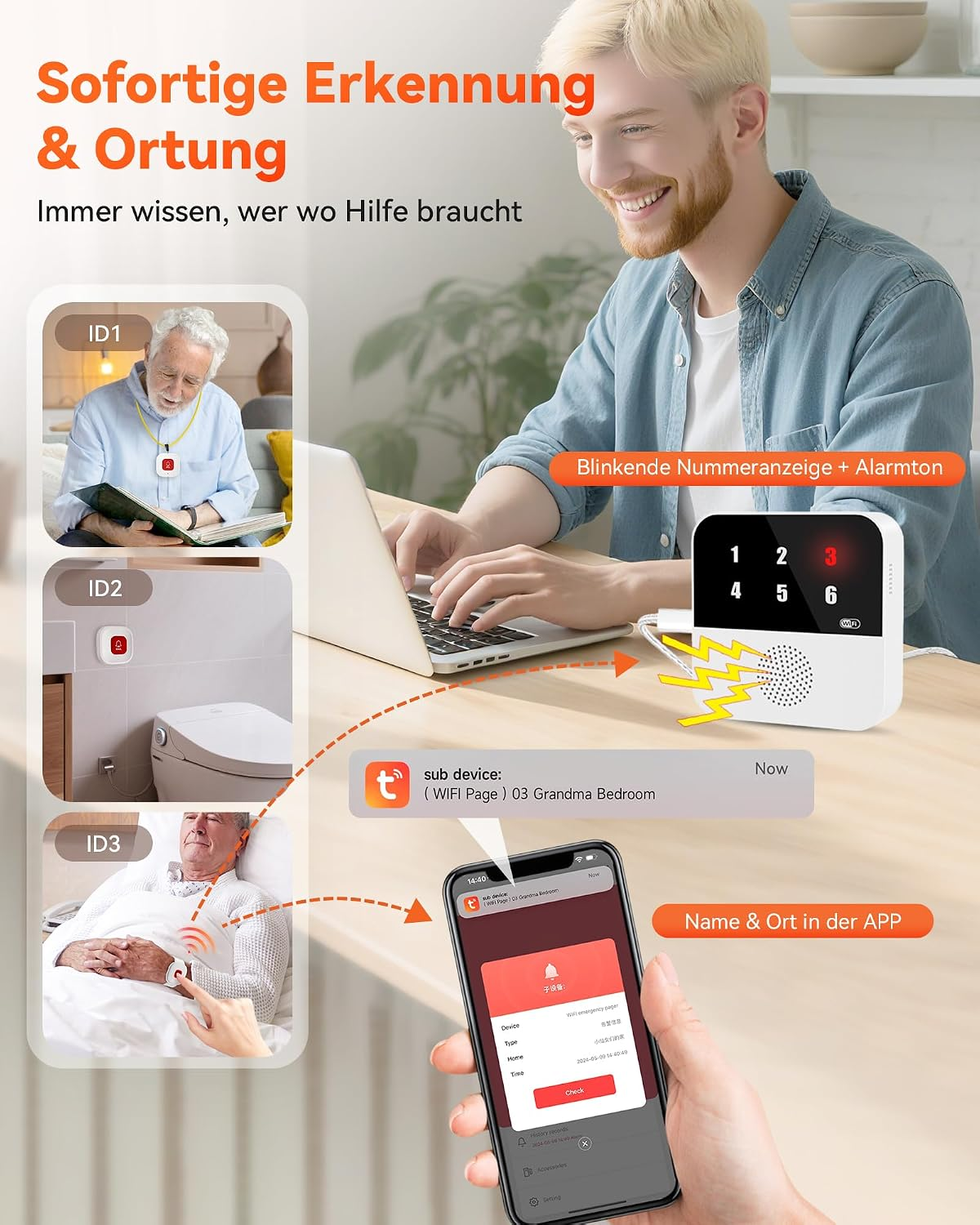 Ein Mann nutzt einen Laptop neben einem Notruf-Receiver, während ältere Personen die Notruftasten bedienen.