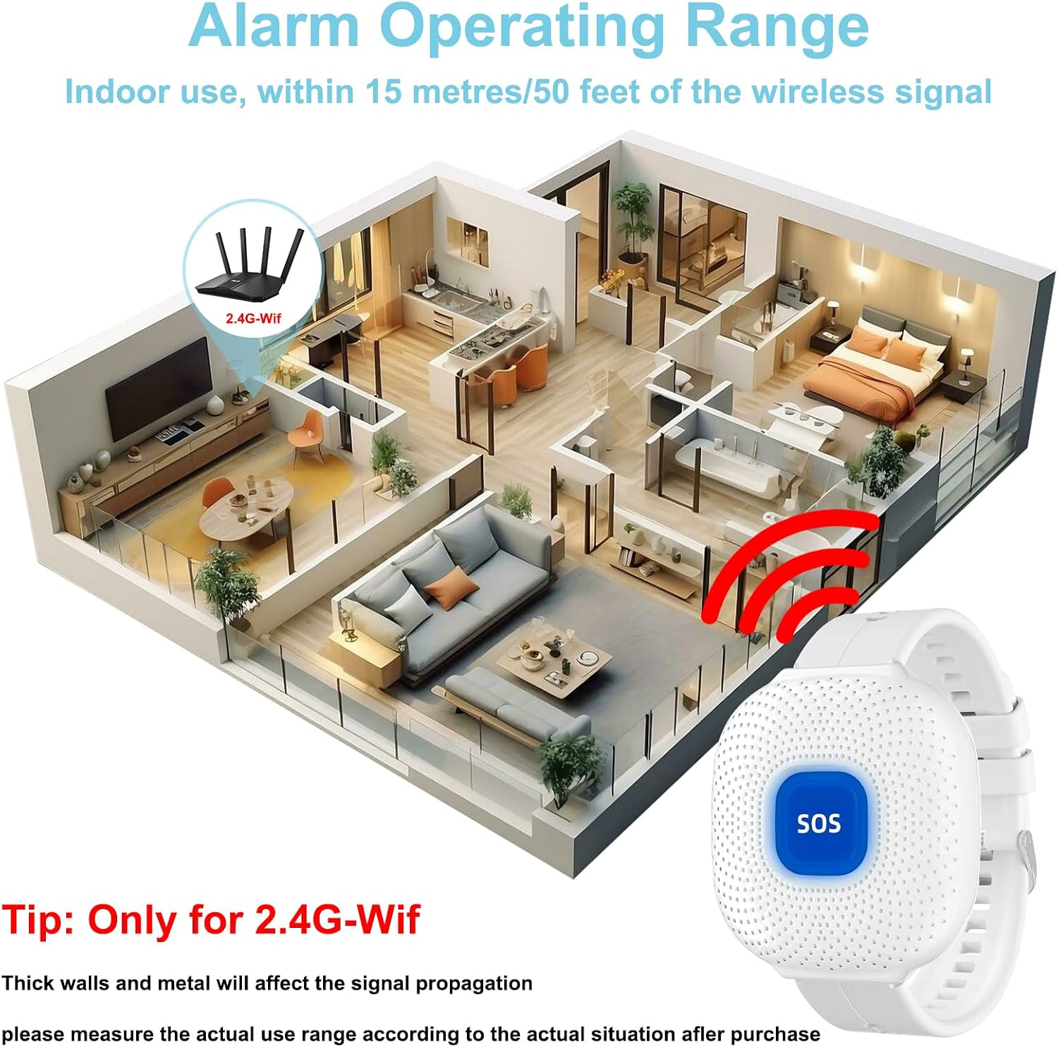 Grundriss einer Wohnung mit einer kabellosen SOS-Paniktasten-Uhr und deren Reichweite in Innenräumen.
