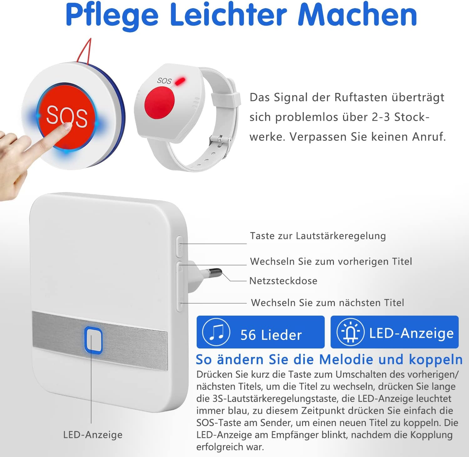 Pflegeprodukt mit SOS-Knöpfen, Notfallarmband, Receiver und deutscher Bedienungsanleitung.