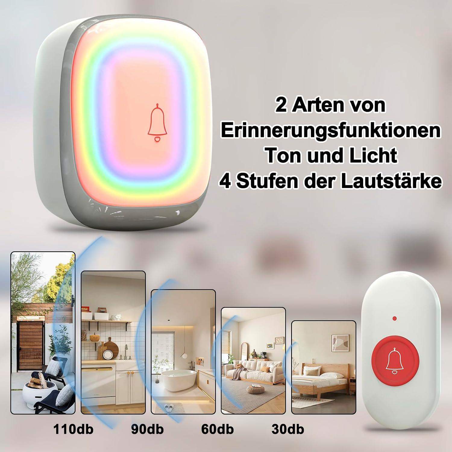 Wasserdichte Klingel mit bunten LEDs, Tonwarnungen und einem Funksender mit verschiedenen Lautstärkepegeln.