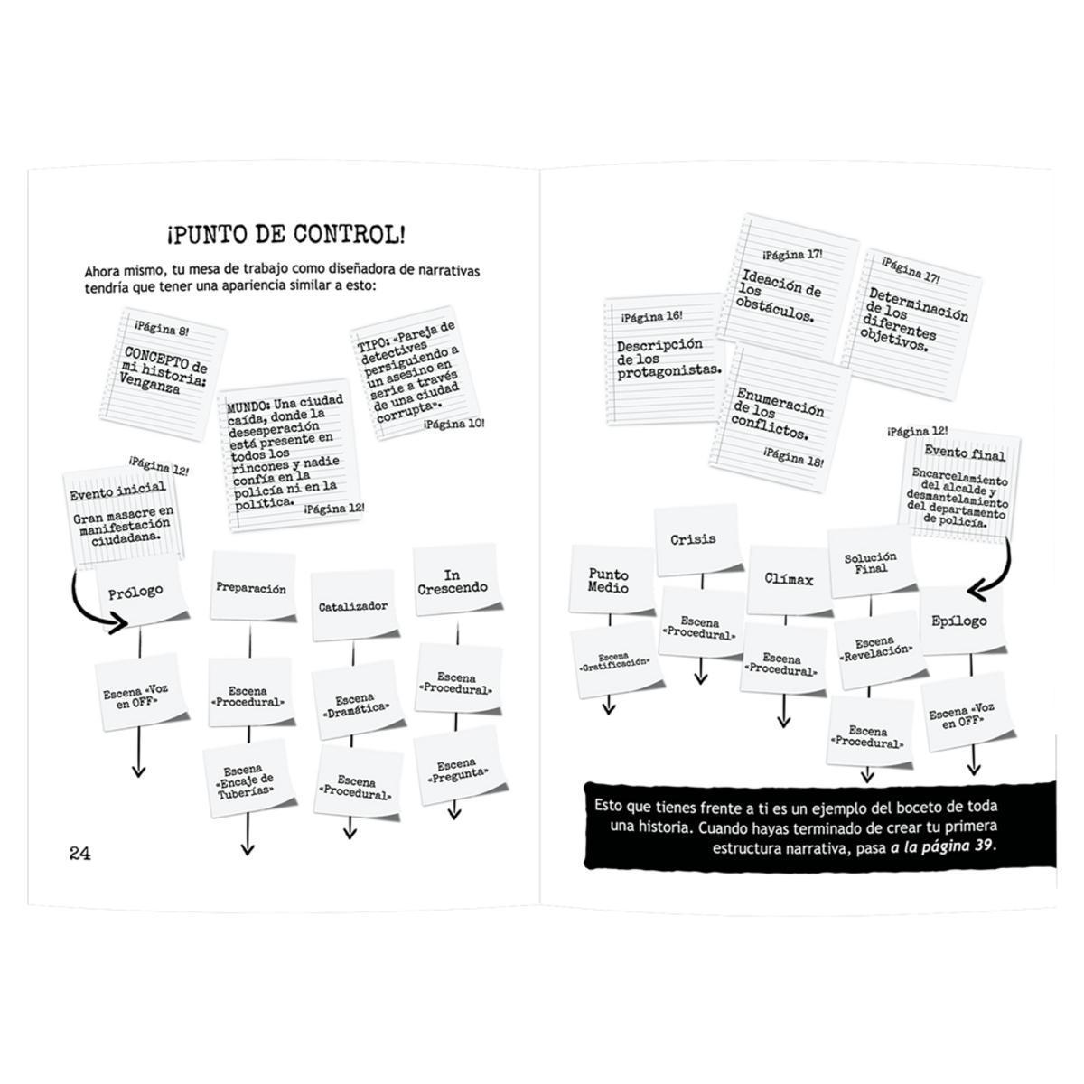 Un libro abierto muestra diagramas y notas adhesivas que describen la estructura de una historia narrativa.