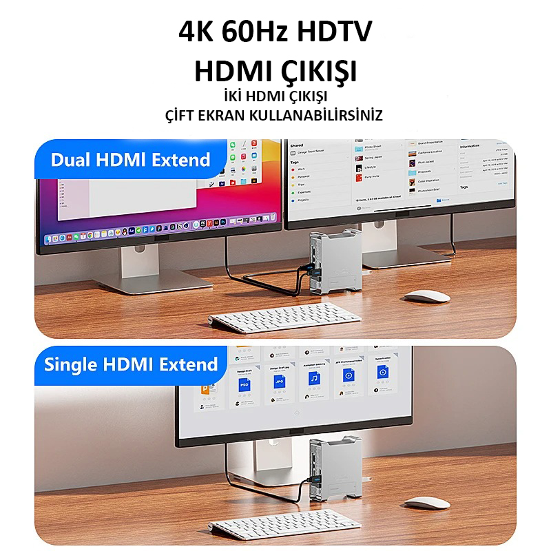 CODEGEN Mac Mini M4/M4 Pro 9'u 1 Arada Type-C HDMI NVME SSD Stand Docking Station CDG-NSC301