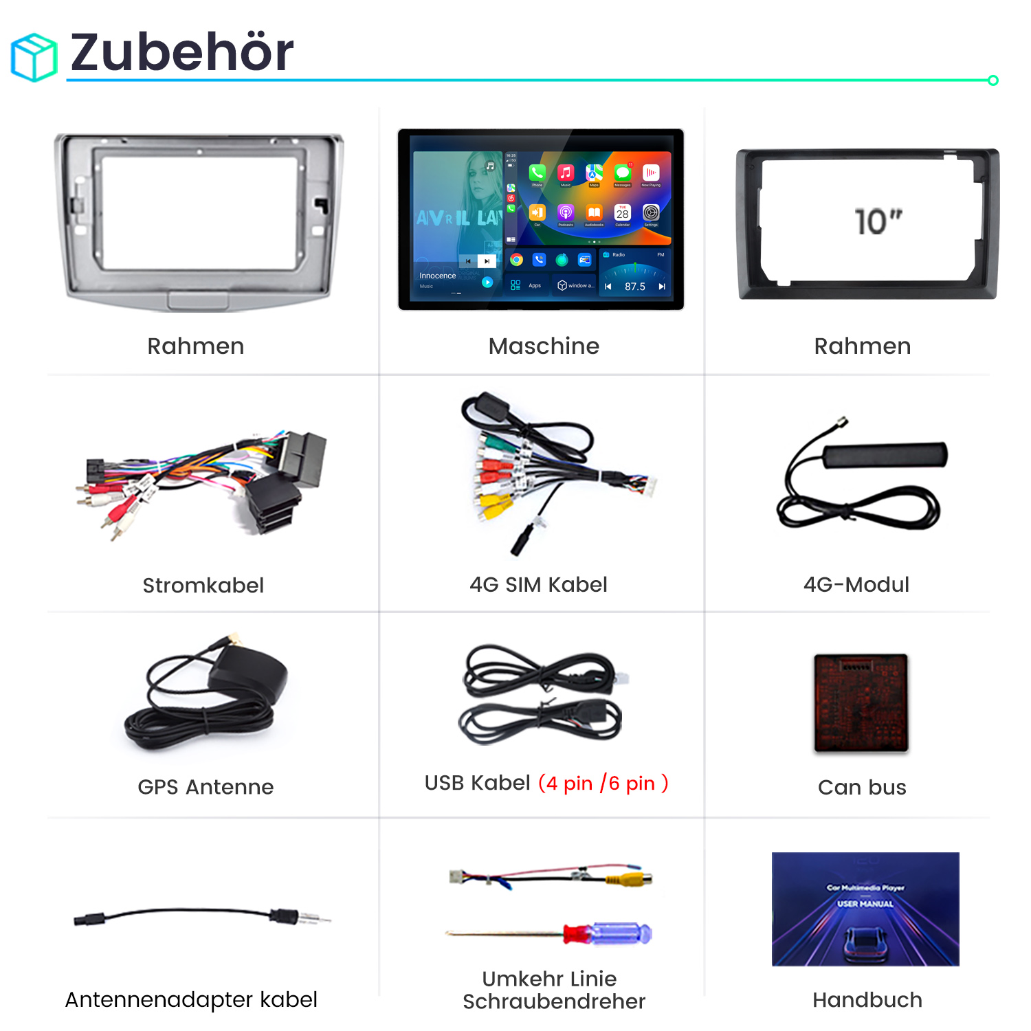 Übersicht von Autoradio-Zubehörteilen wie Rahmen, Kabeln, Antennen und Modulen in einem Grid.