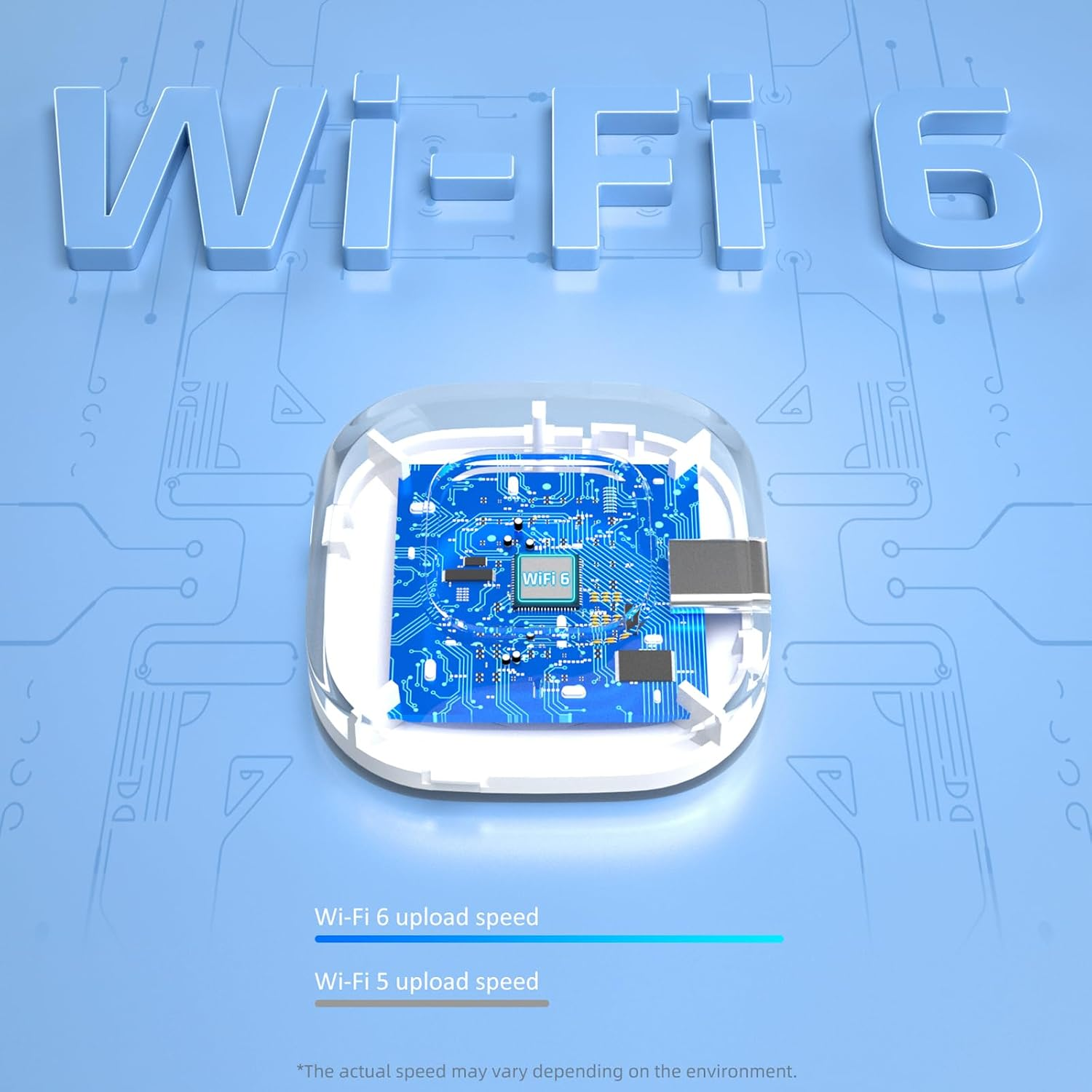 Blaue Grafik mit der Aufschrift Wi-Fi 6, einer transparenten Platine und Upload-Geschwindigkeitsvergleichen.
