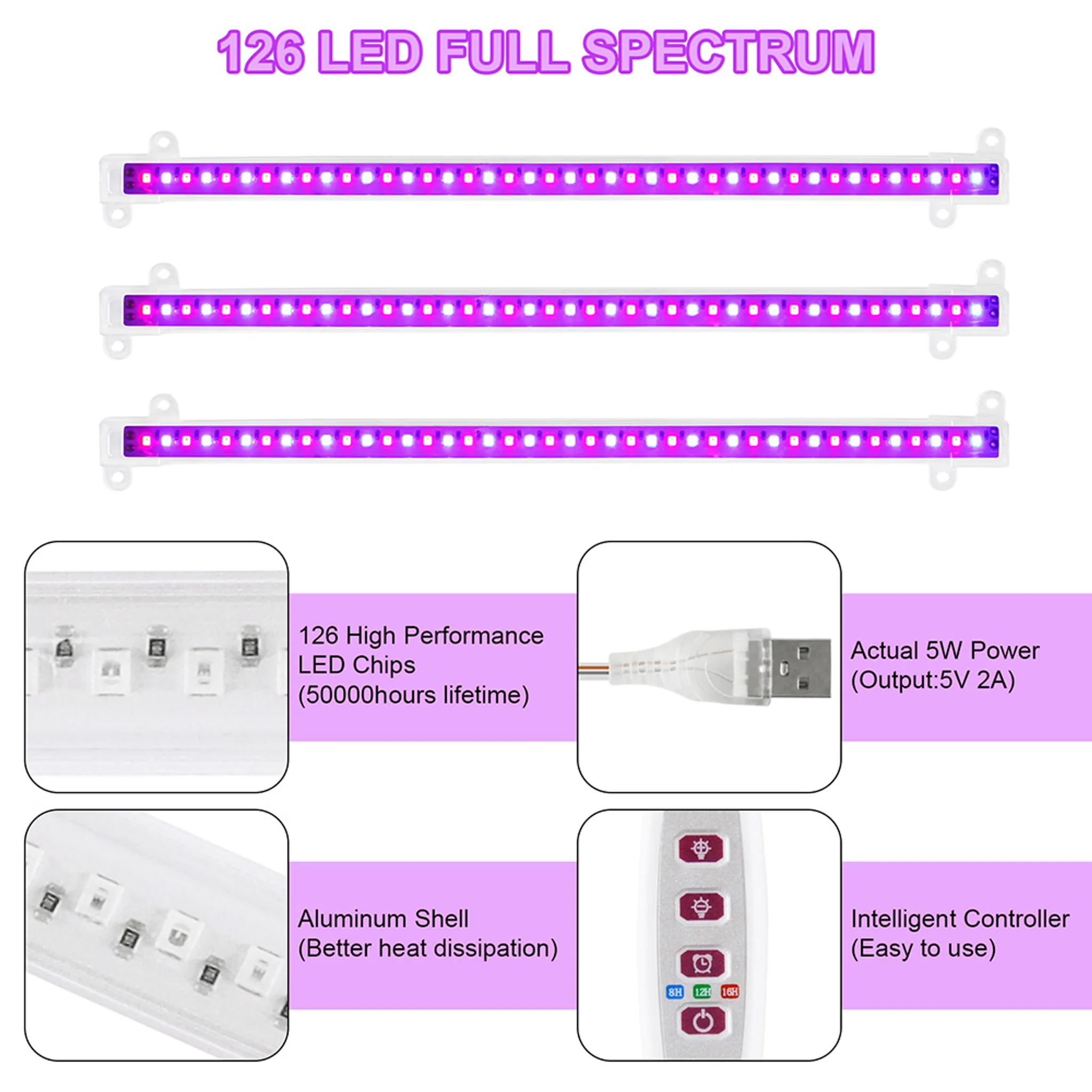 YIQIFA 126 LED Dimmbar Pflanzenlicht Pflanzenlampe | SATURN