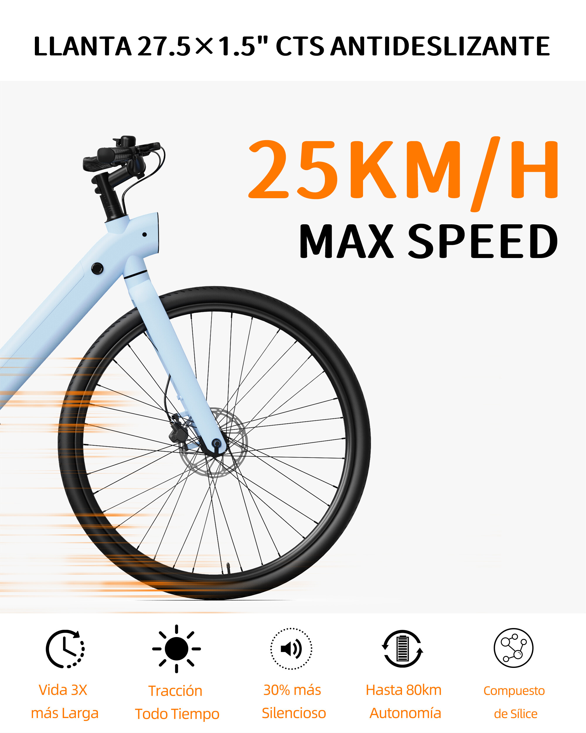 Przednia część niebieskiego e-roweru z prędkością 25 km/h i ikonami funkcji.