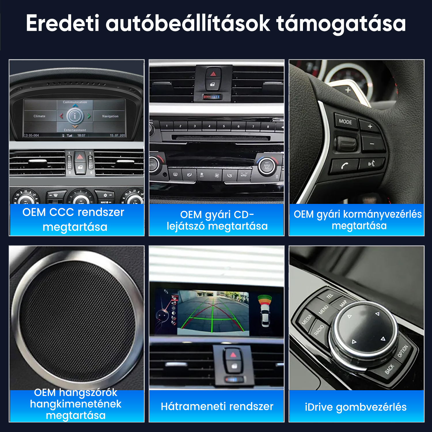 Hat kép mutatja a BMW autó funkcióit, mint CCC, CD-lejátszó, kormánykerék-vezérlők, hangszórók, tolatókamera és iDrive.