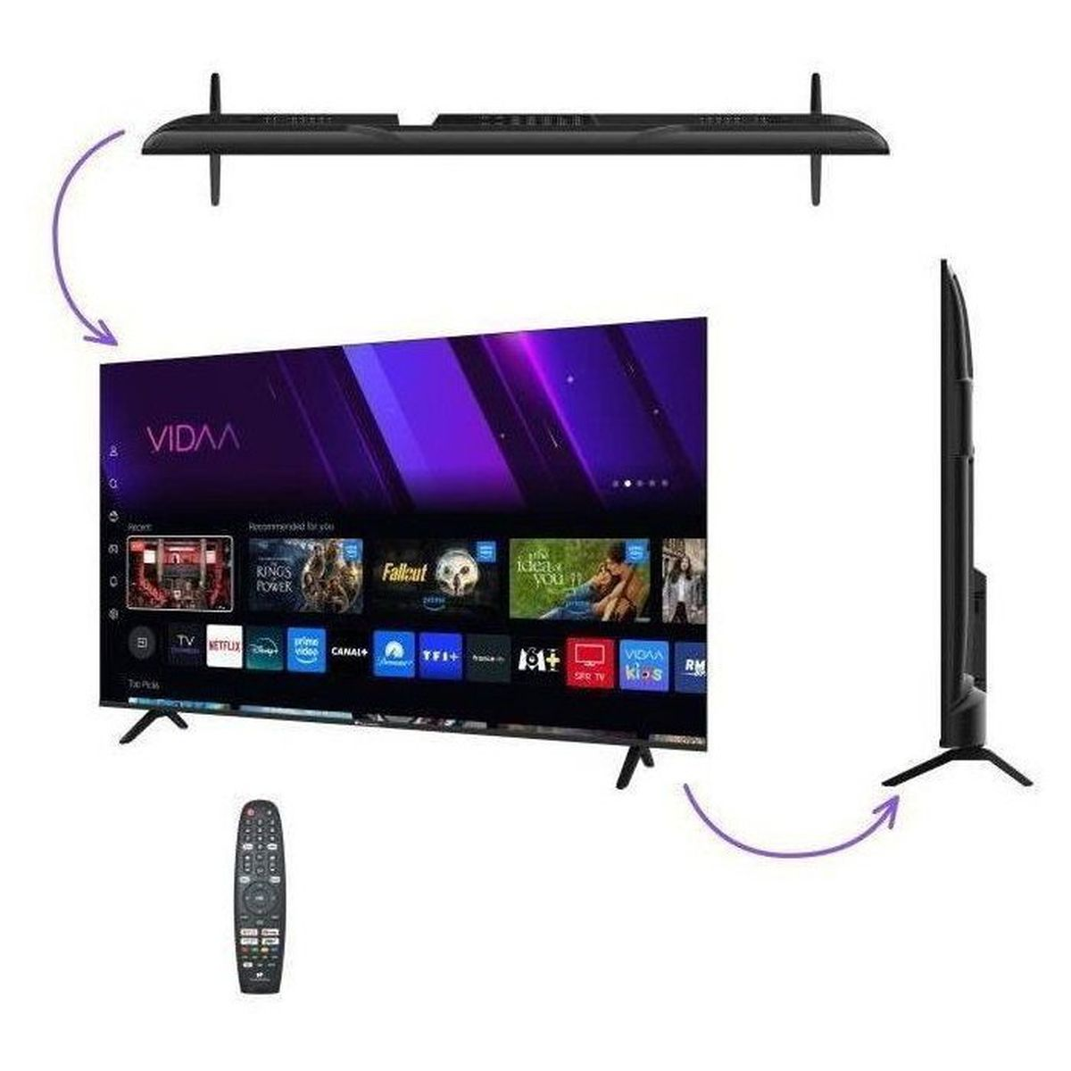 Una TV piatta con interfaccia viola, viste dall'alto, laterale e del telecomando collegate da frecce.