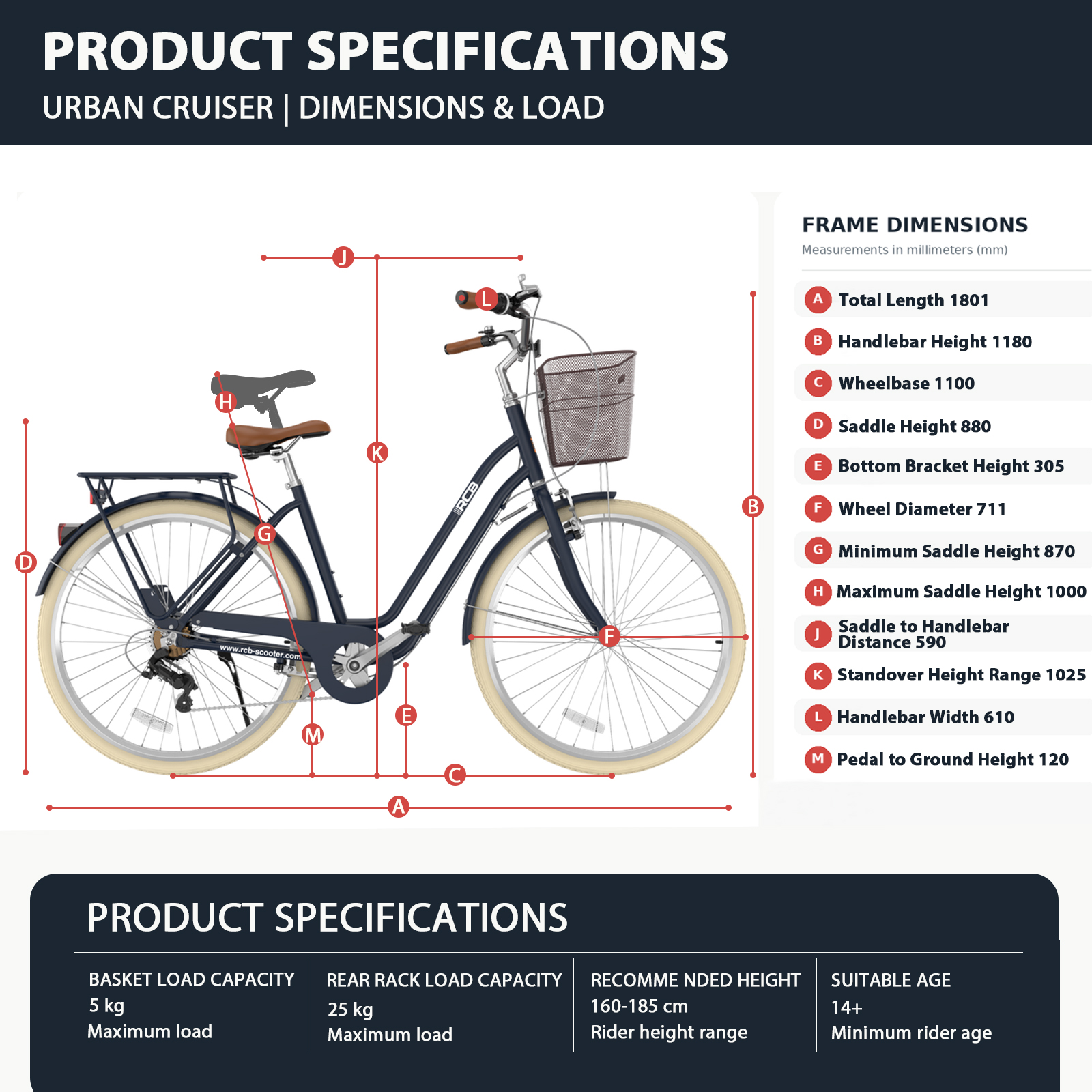 Diagramm zeigt die Abmessungen und technischen Daten eines dunklen Urban Cruiser Fahrrads mit Korb.