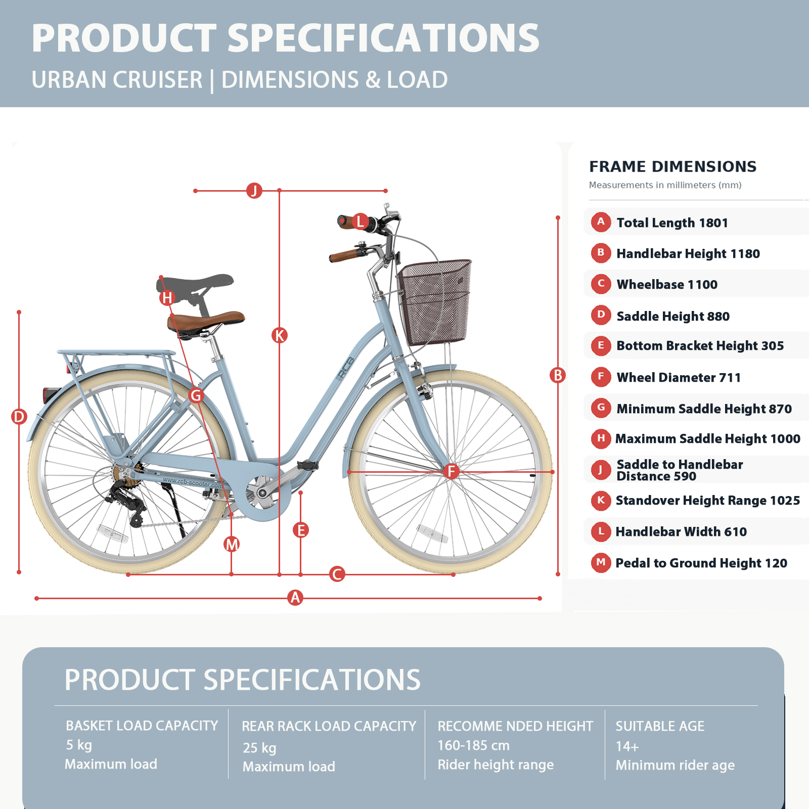 Diagramm mit Produktspezifikationen und Abmessungen eines hellblauen Urban-Cruiser-Fahrrads.