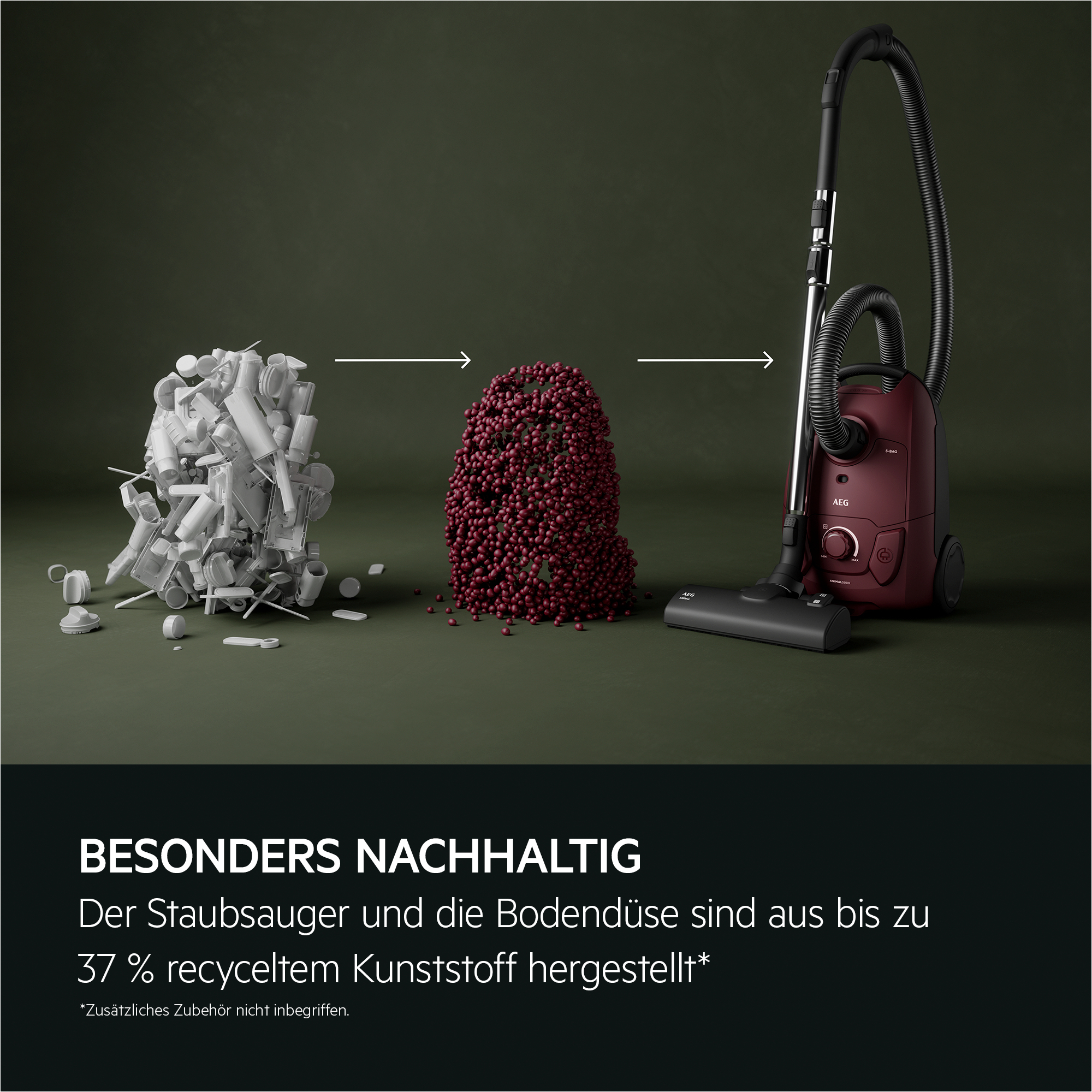 Grafica che mostra rifiuti plastici riciclati in un aspirapolvere AEG rosso.