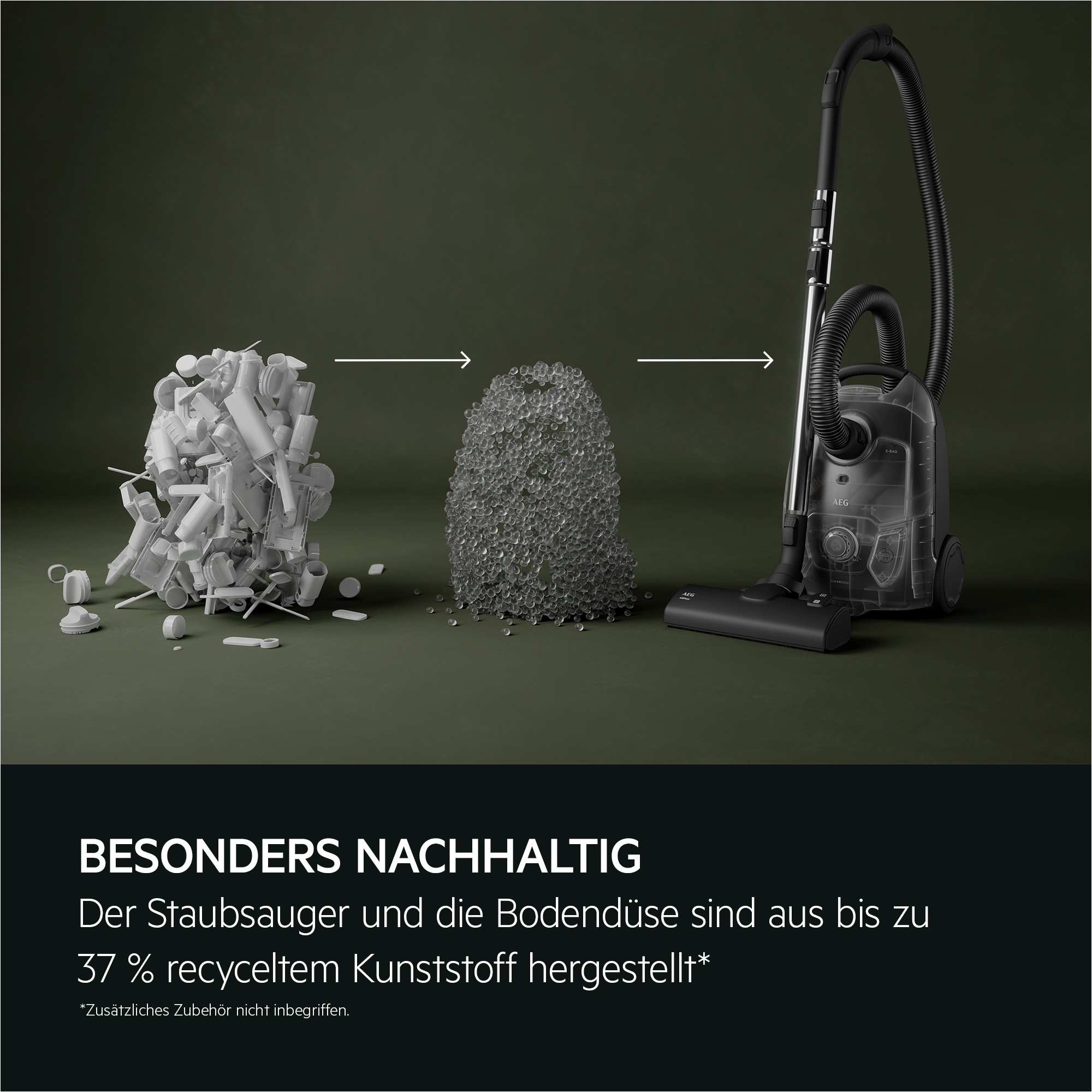 La plastica riciclata si trasforma tramite frecce in un aspirapolvere nero sostenibile.