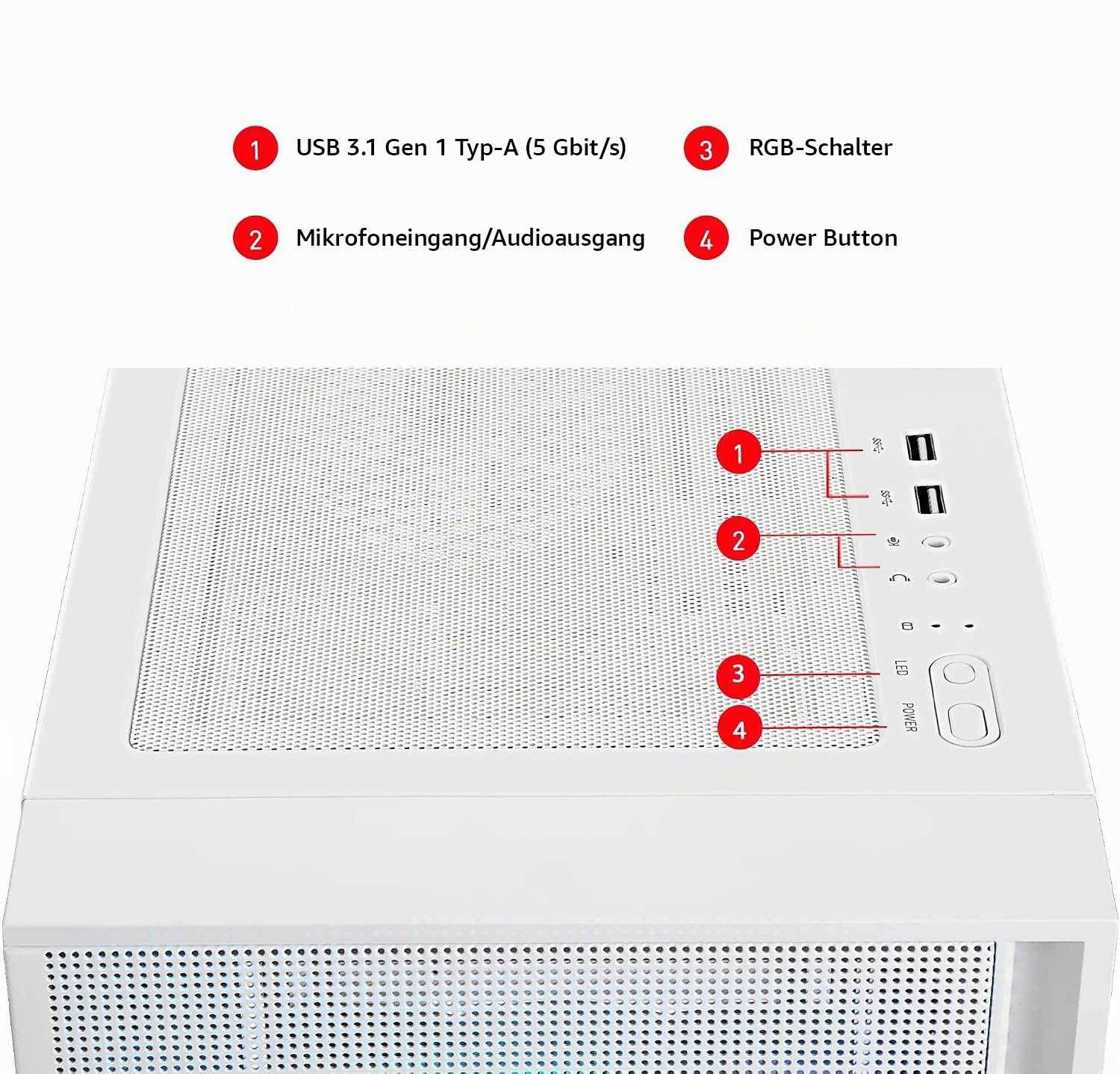 Oberseite eines weißen PC-Gehäuses mit USB-Ports, Audioanschlüssen, RGB-Schalter und Power-Button.