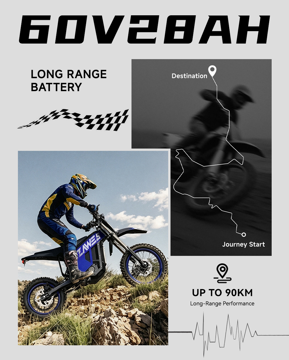 Un póster promocional de una moto eléctrica con texto, mapa y gráficos.