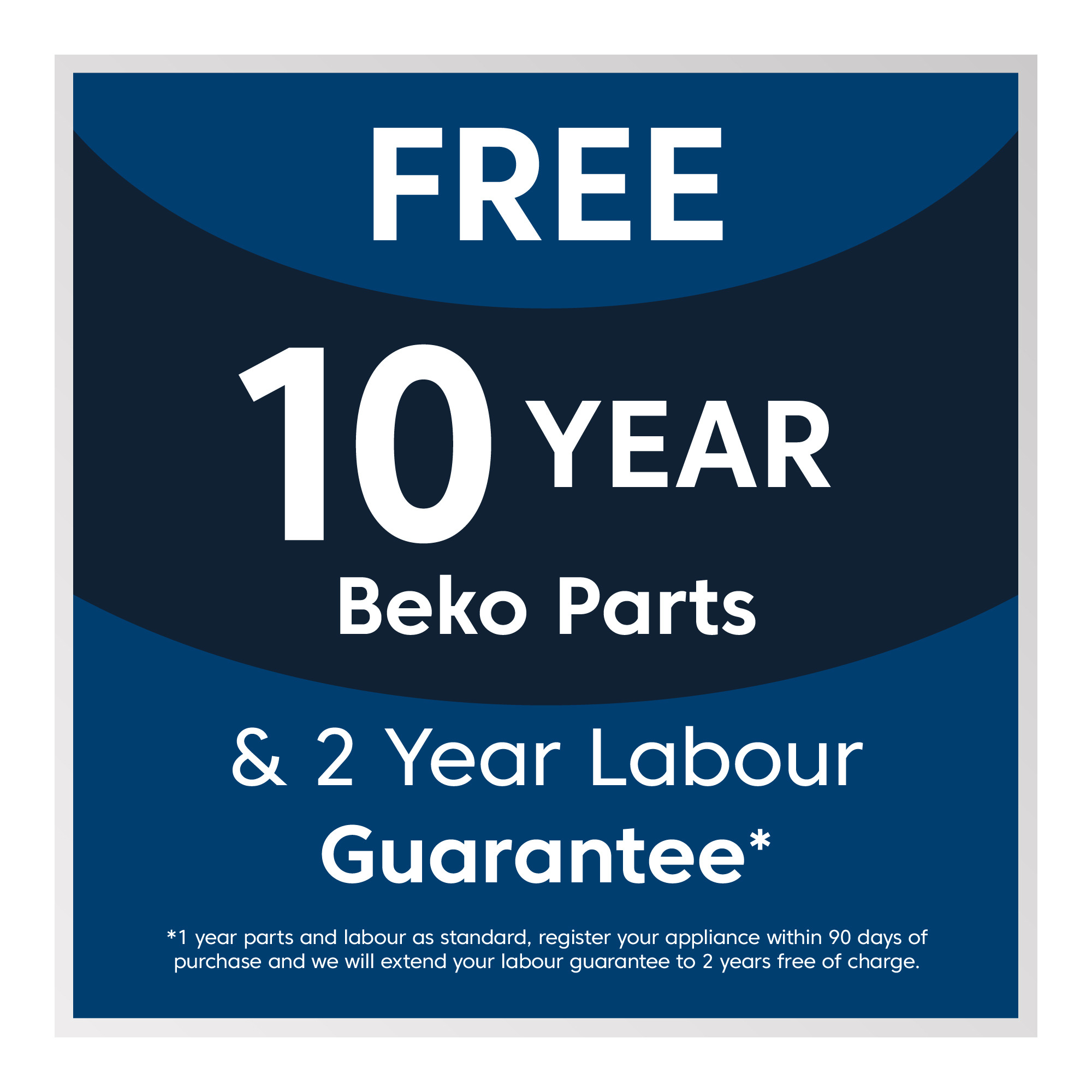 Gráfico promocional de 10 años de piezas Beko y 2 años de garantía.