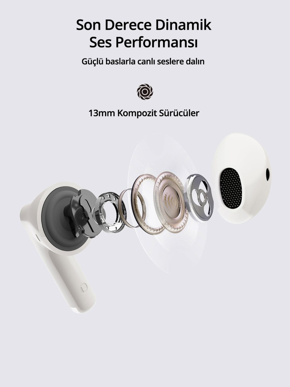 13 mm kompozit sürücü bileşenlerini gösteren beyaz kulaklığın patlatılmış görünümü.