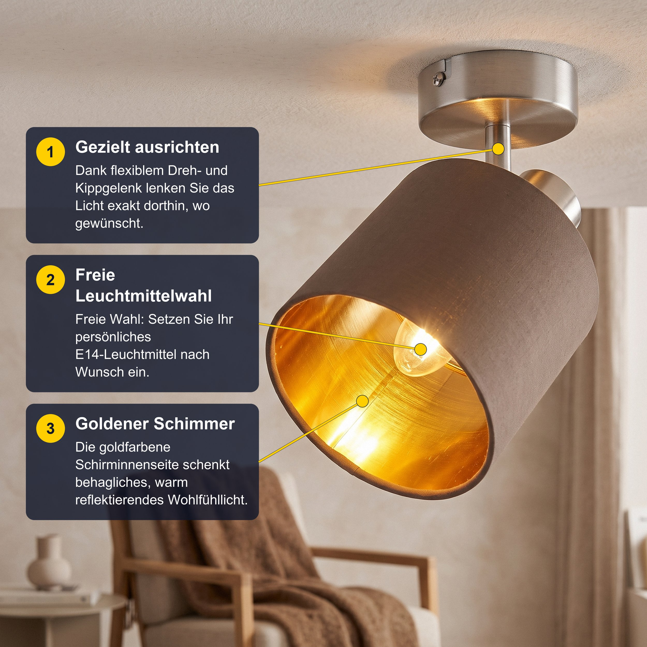 Deckenstrahler mit grauem Schirm und goldener Innenseite, mit drei Erklärungsboxen.