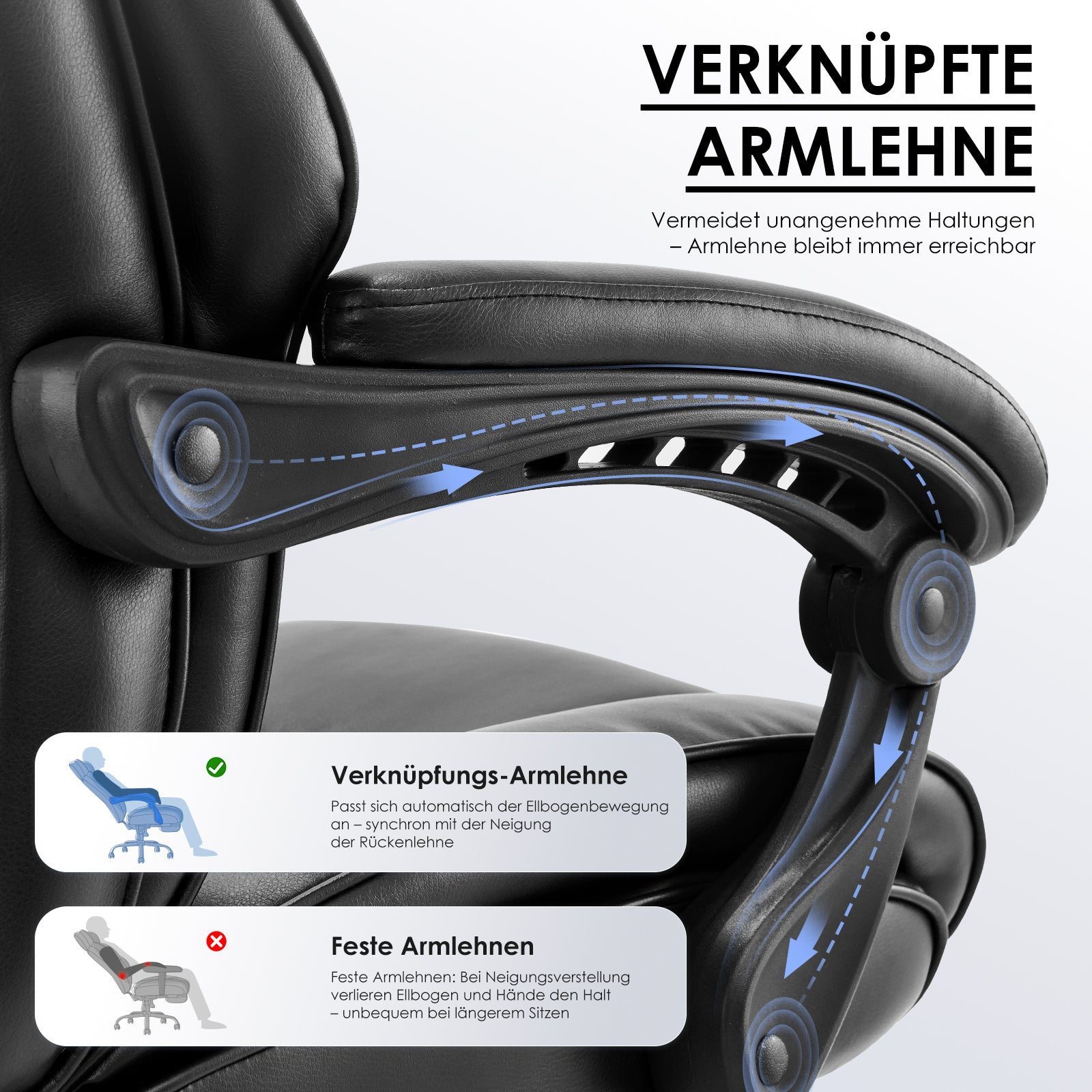Verknüpfte Armlehne eines schwarzen Stuhls, die sich der Neigung anpasst, mit erklärenden Infografiken.