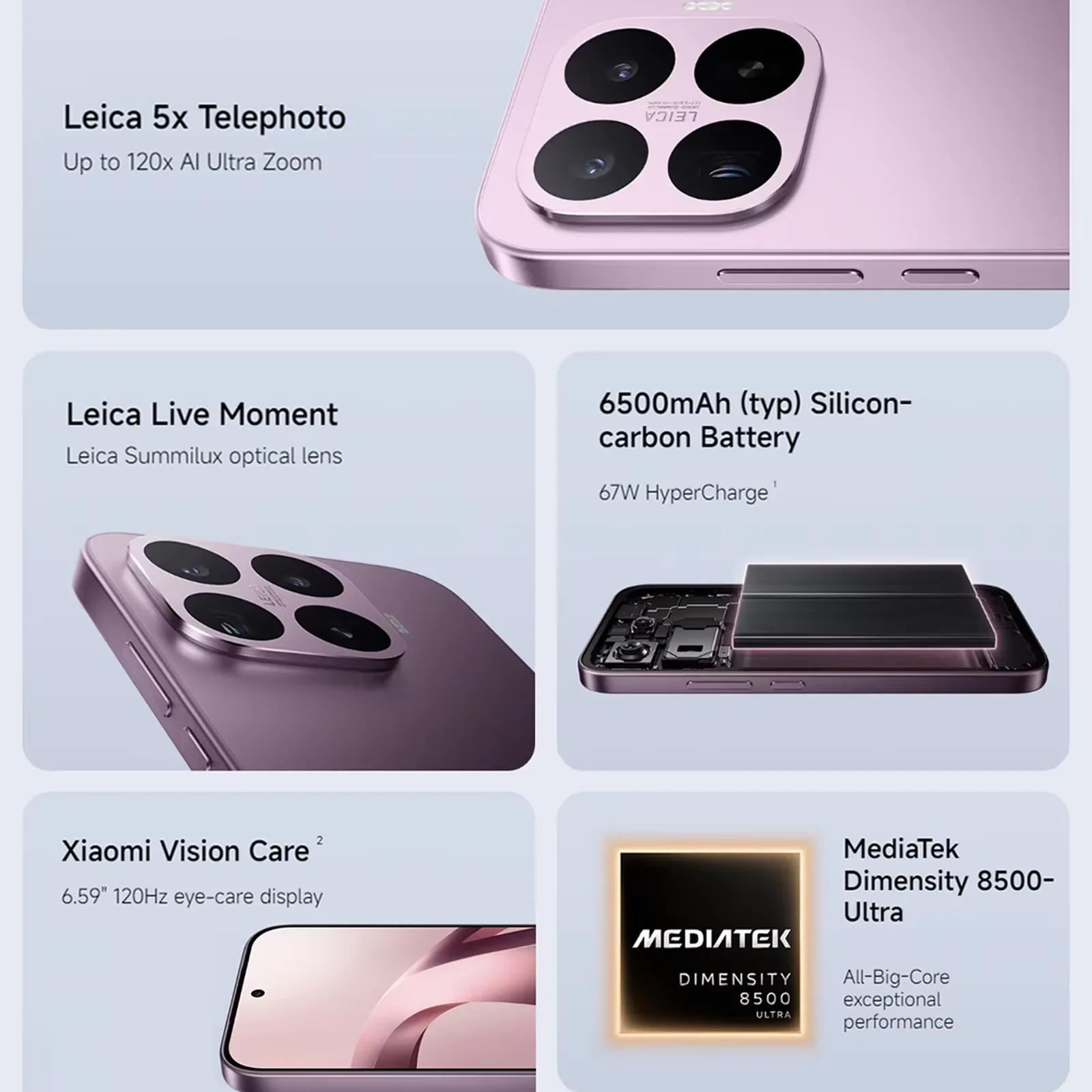 Technische Produktdetails eines rosafarbenen Smartphones mit Kamera, Akku, Display und Prozessor.