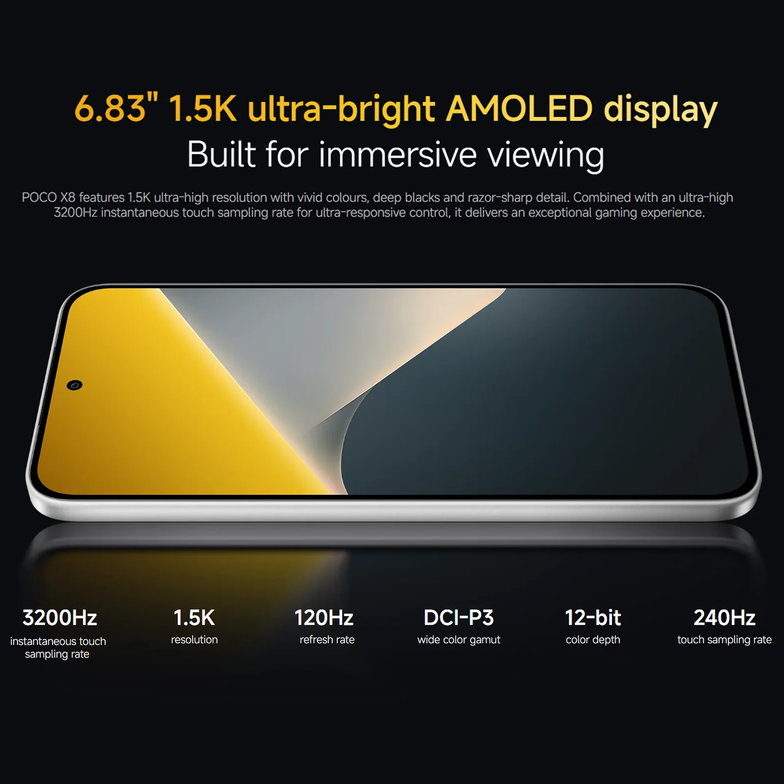 Schwarzes Smartphone mit abstrakter gelb-grauer Grafik, das Display-Eigenschaften zeigt.