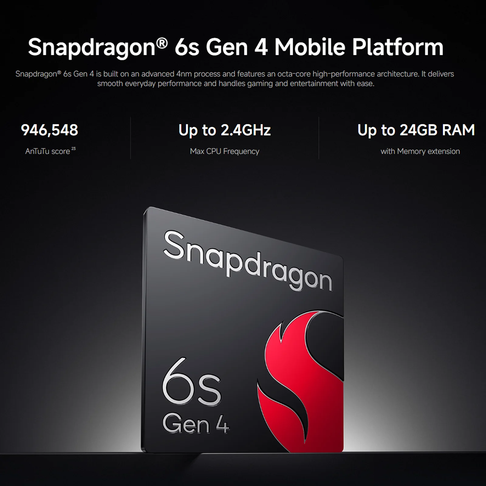 Technische Daten des Snapdragon 6s Gen 4 Mobile Platform mit Prozessor- und RAM-Details.