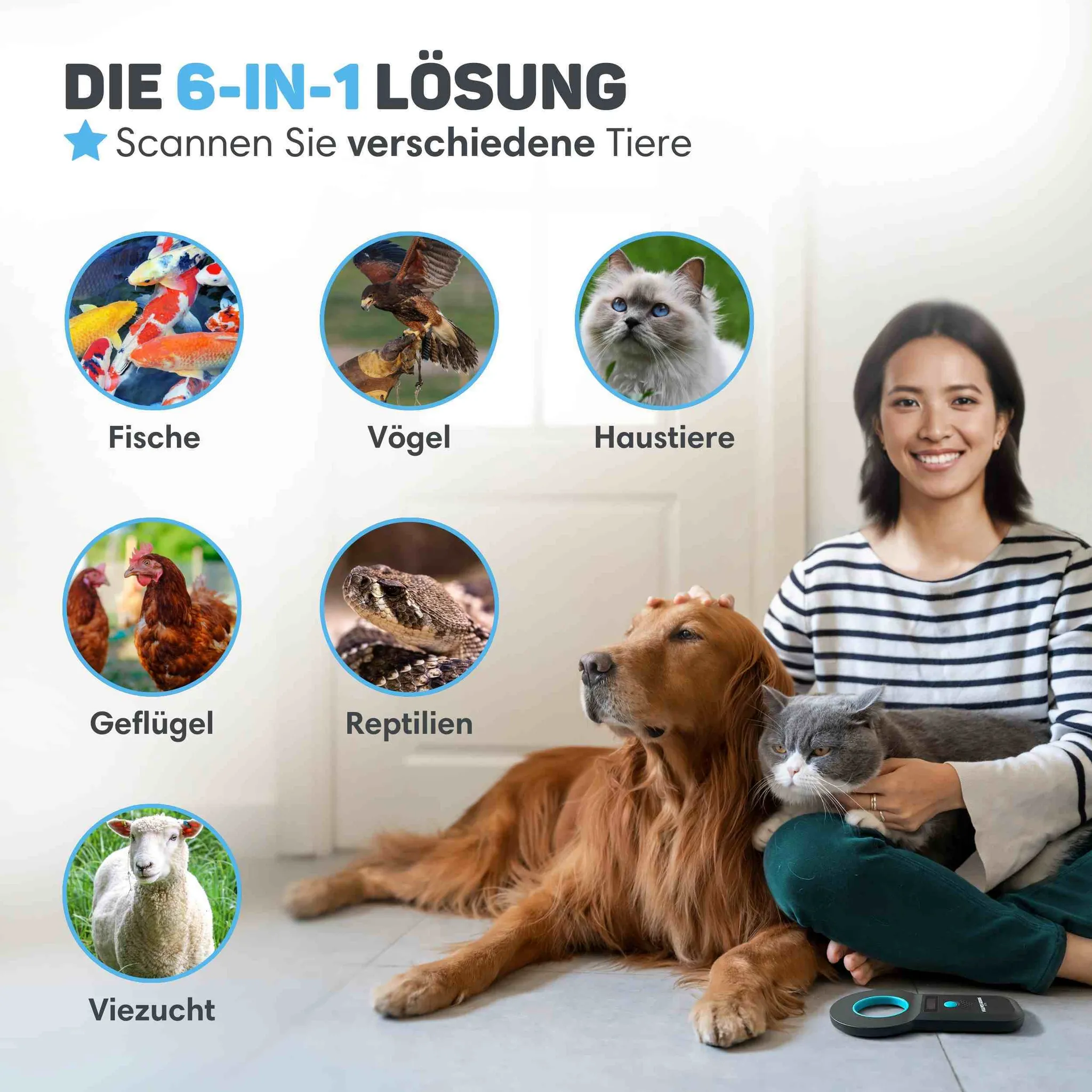 Eine Frau sitzt mit Hund und Katze, umgeben von kreisrunden Bildern verschiedener Tiere.