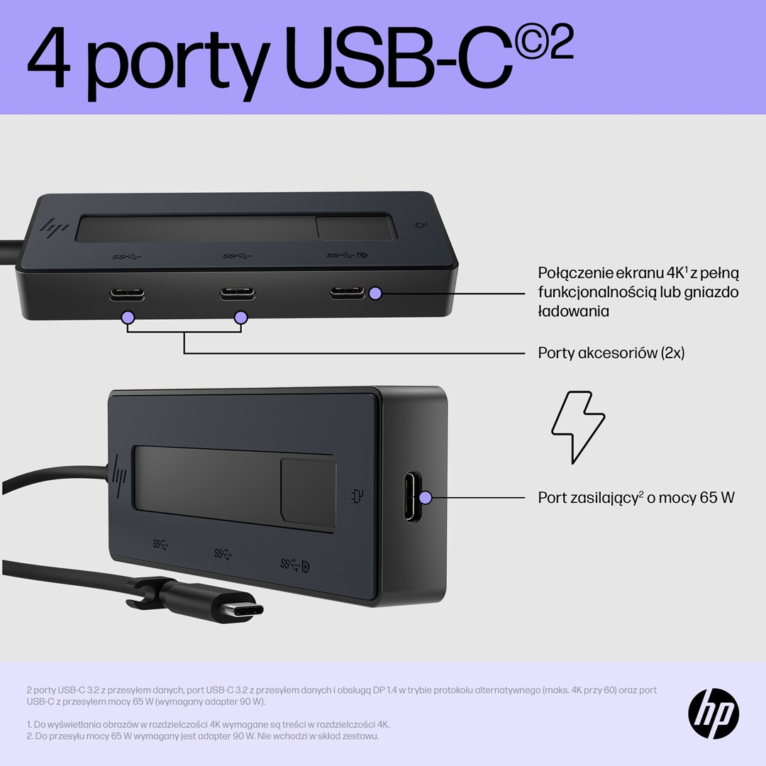 Diagramm eines schwarzen USB-C-Hubs mit mehreren Ports und Beschriftungen.