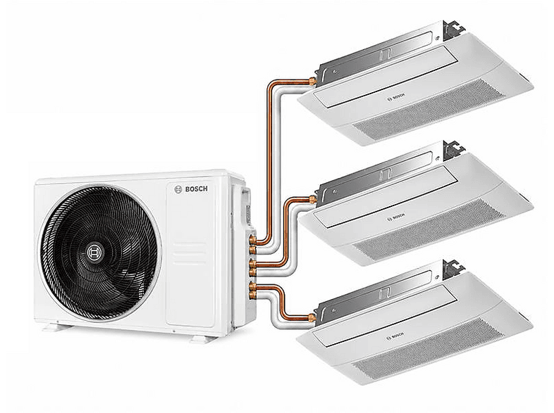 BOSCH Multi Tek Yön 9+12+24 BTU İç Ünite 1+3 Sistem A++ Enerji Sınıfı 36 BTU/h Kaset Tipi Klima Beyaz