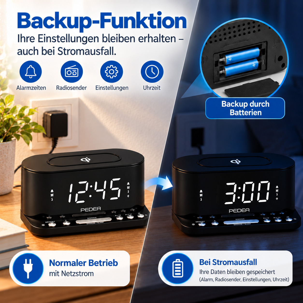 LED-Wecker mit Netzstrom und Batterie-Backup für den Stromausfall.