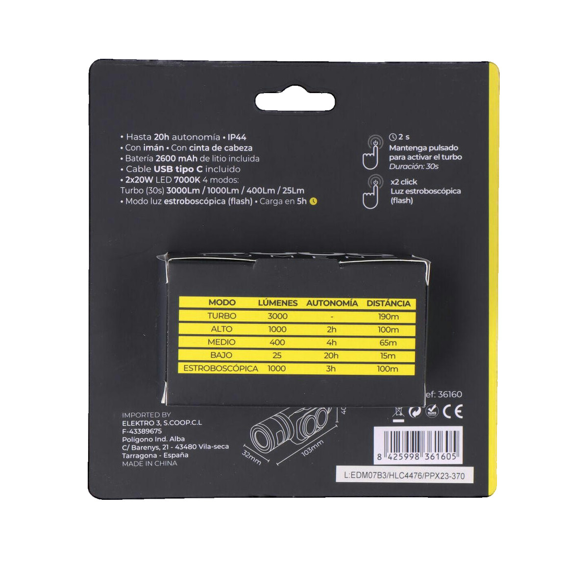 Rückseite einer Produktverpackung mit technischen Daten, Lumen-Tabelle, Barcode und Symbolen auf schwarzem Grund.
