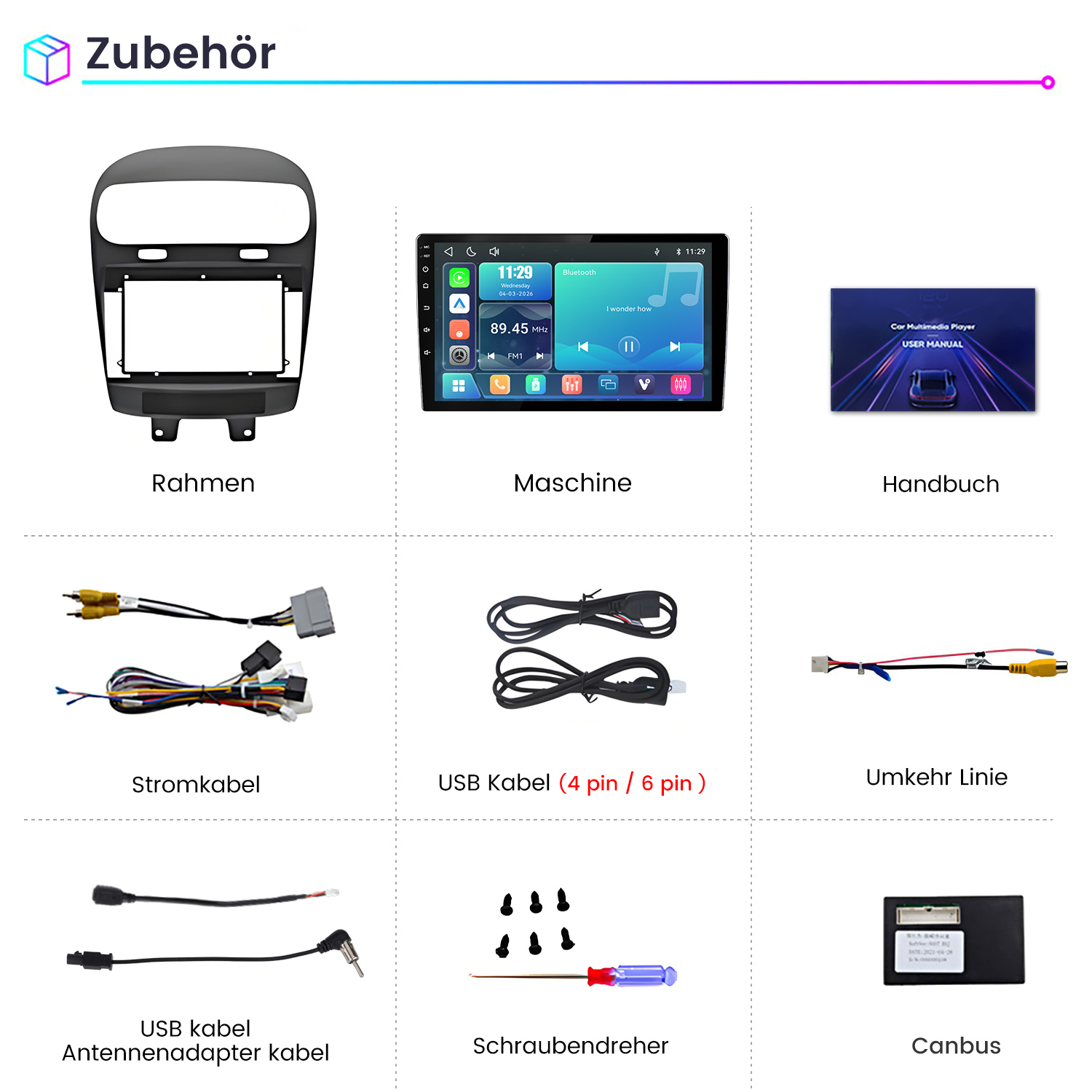 Übersicht des KFZ-Multimediaplayer-Zubehörs mit Rahmen, Display, Kabeln, Handbuch, Schraubendreher und Canbus.