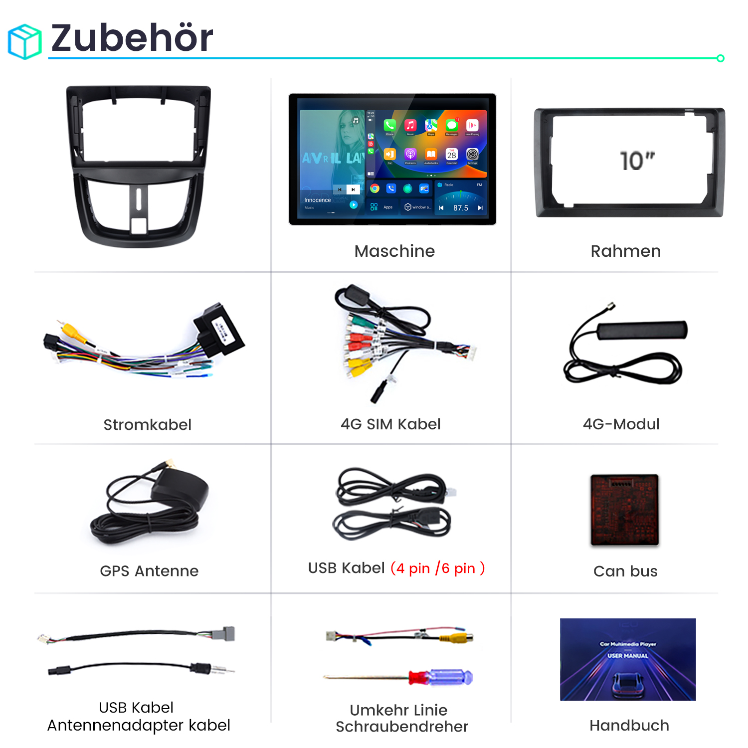 Übersicht von Autozubehörteilen wie Display, Kabel, Rahmen und Antennen auf weißem Hintergrund.